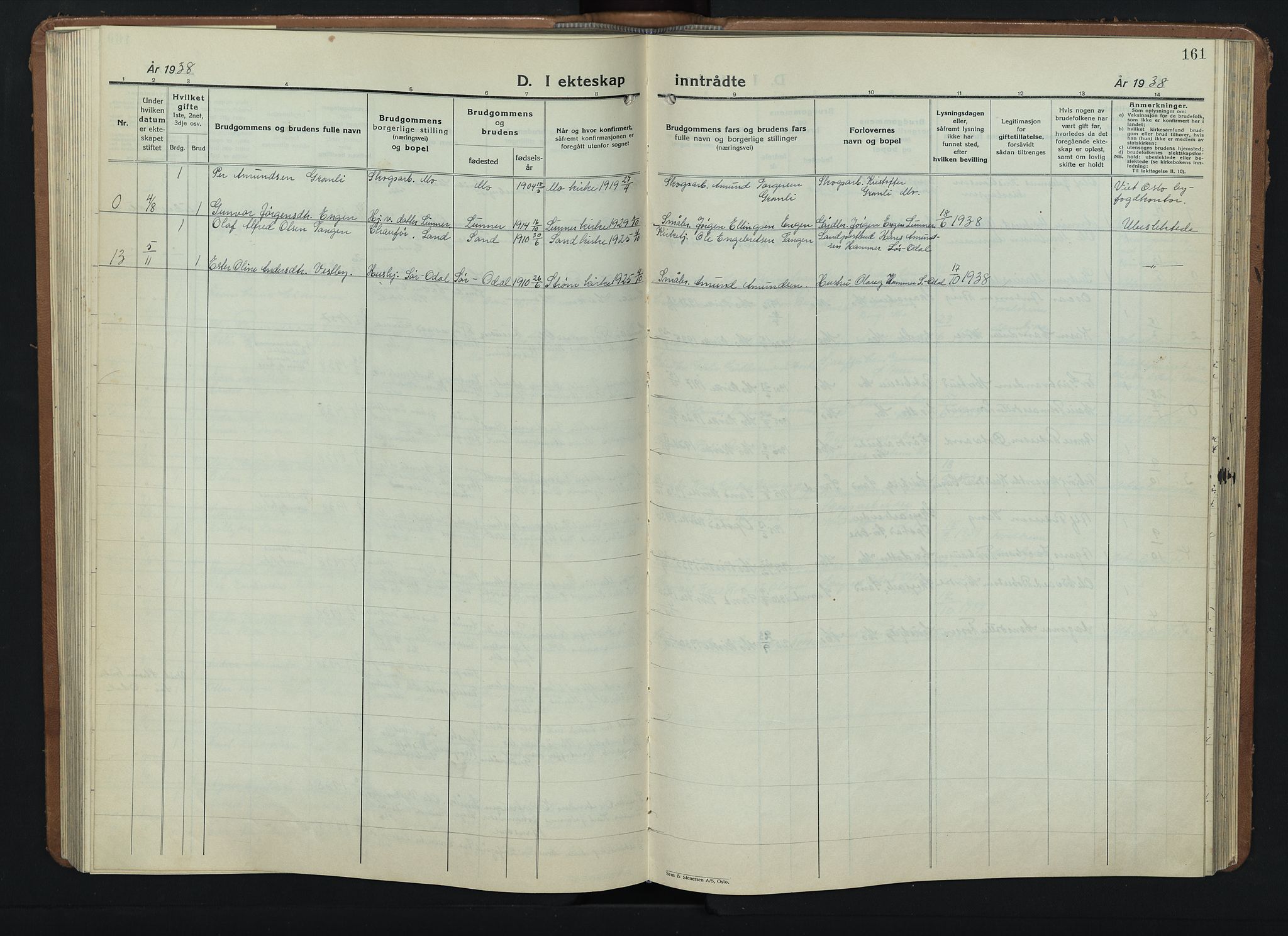 Nord-Odal prestekontor, AV/SAH-PREST-032/H/Ha/Hab/L0006: Parish register (copy) no. 6, 1936-1950, p. 161