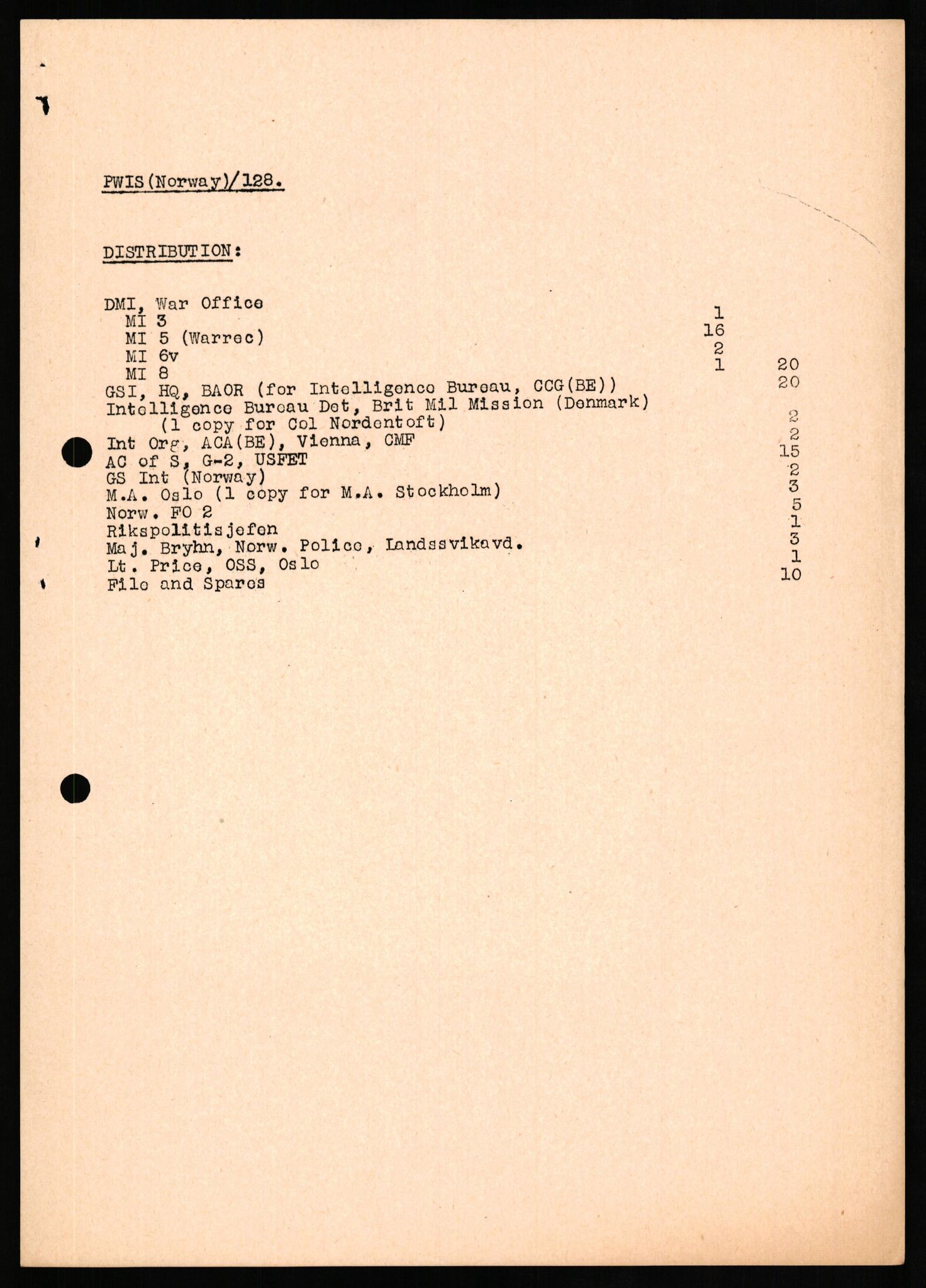 Forsvaret, Forsvarets overkommando II, AV/RA-RAFA-3915/D/Db/L0016: CI Questionaires. Tyske okkupasjonsstyrker i Norge. Tyskere., 1945-1946, p. 740