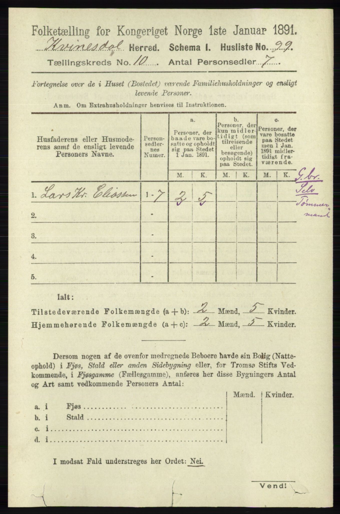 RA, 1891 census for 1037 Kvinesdal, 1891, p. 3852