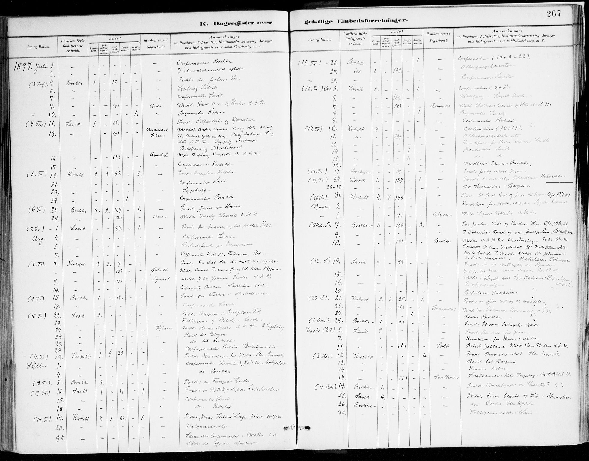 Lavik sokneprestembete, AV/SAB-A-80901: Parish register (official) no. B 1, 1882-1908, p. 267