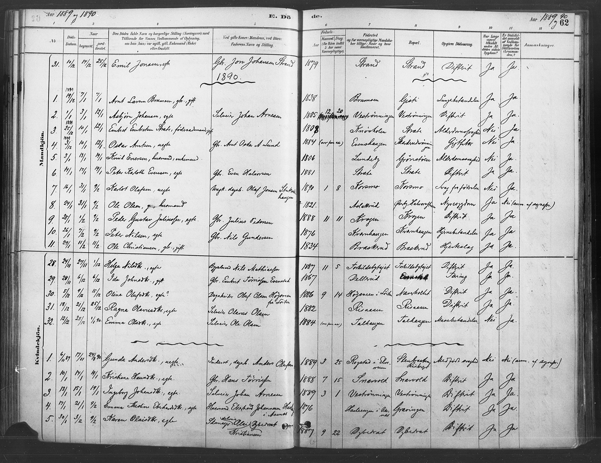 Våler prestekontor, Hedmark, SAH/PREST-040/H/Ha/Haa/L0004: Parish register (official) no. 4, 1879-1893, p. 62