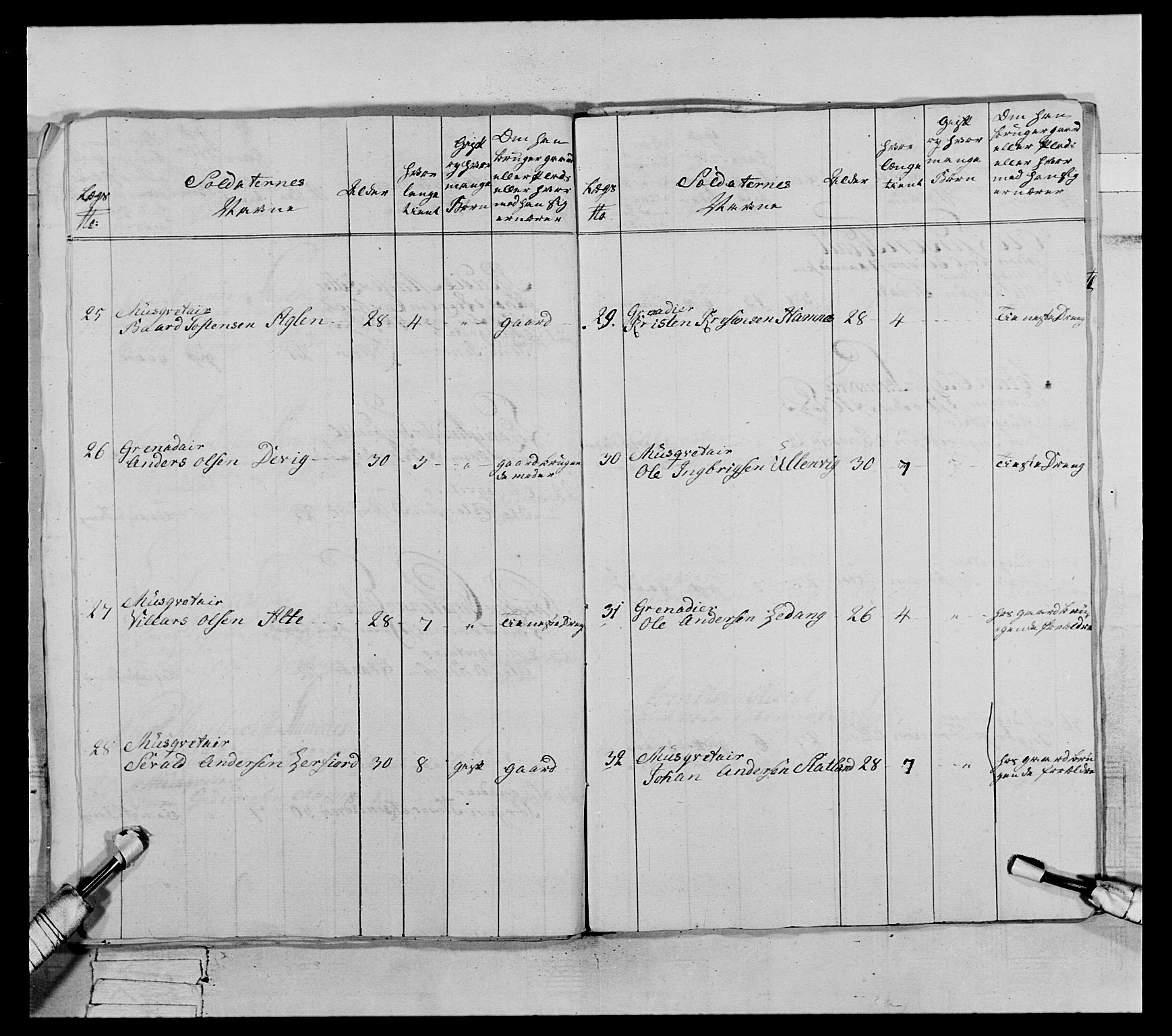 Generalitets- og kommissariatskollegiet, Det kongelige norske kommissariatskollegium, AV/RA-EA-5420/E/Eh/L0071: 1. Trondheimske nasjonale infanteriregiment, 1769-1772, p. 61