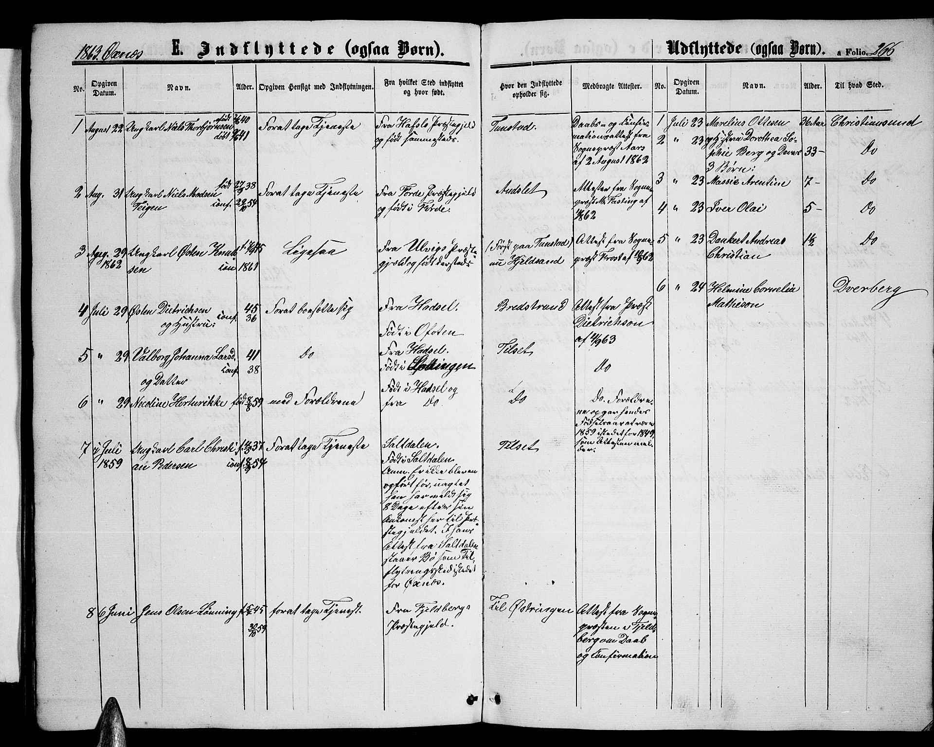 Ministerialprotokoller, klokkerbøker og fødselsregistre - Nordland, AV/SAT-A-1459/893/L1347: Parish register (copy) no. 893C02, 1858-1866, p. 266