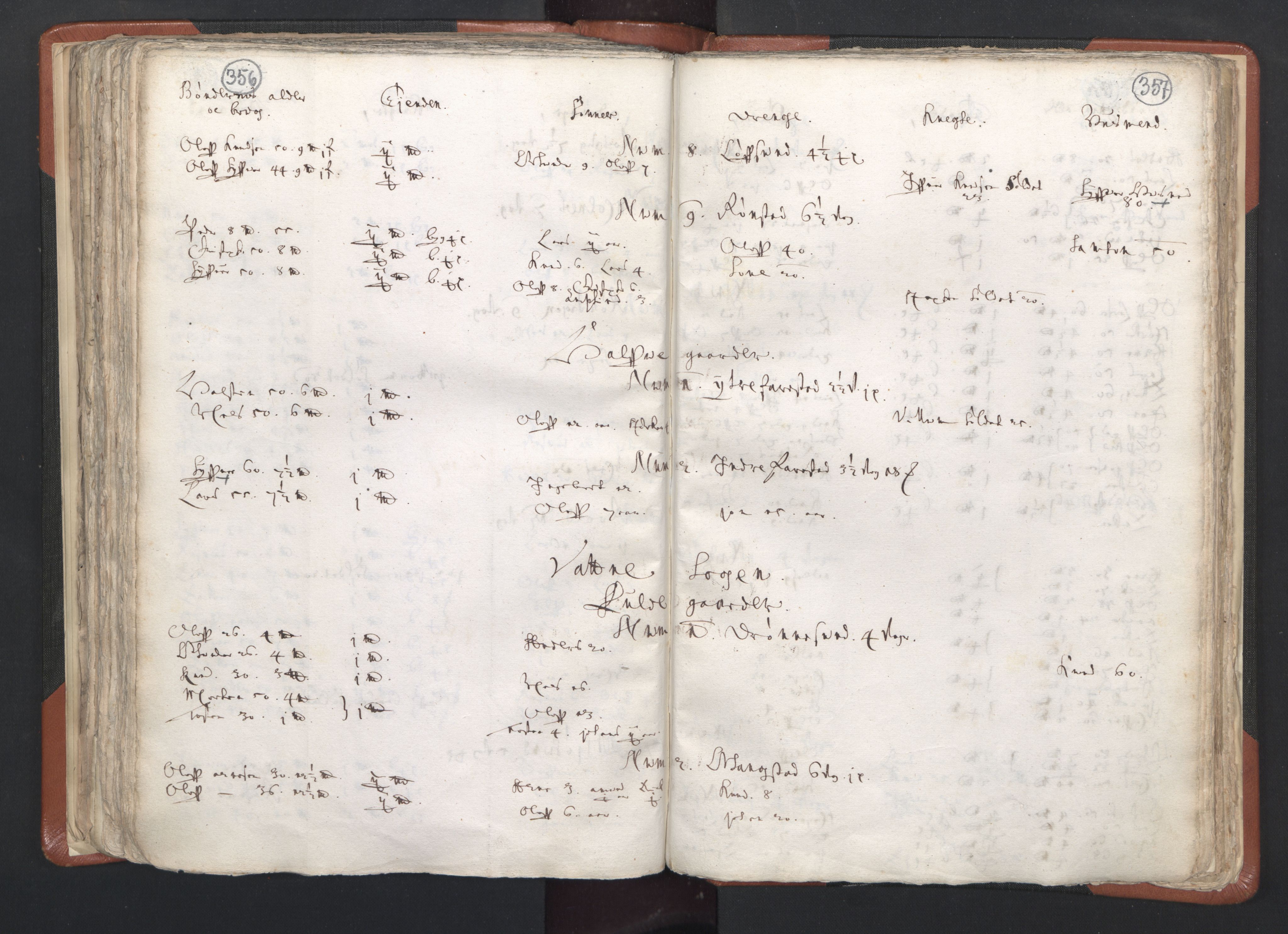 RA, Vicar's Census 1664-1666, no. 26: Sunnmøre deanery, 1664-1666, p. 356-357