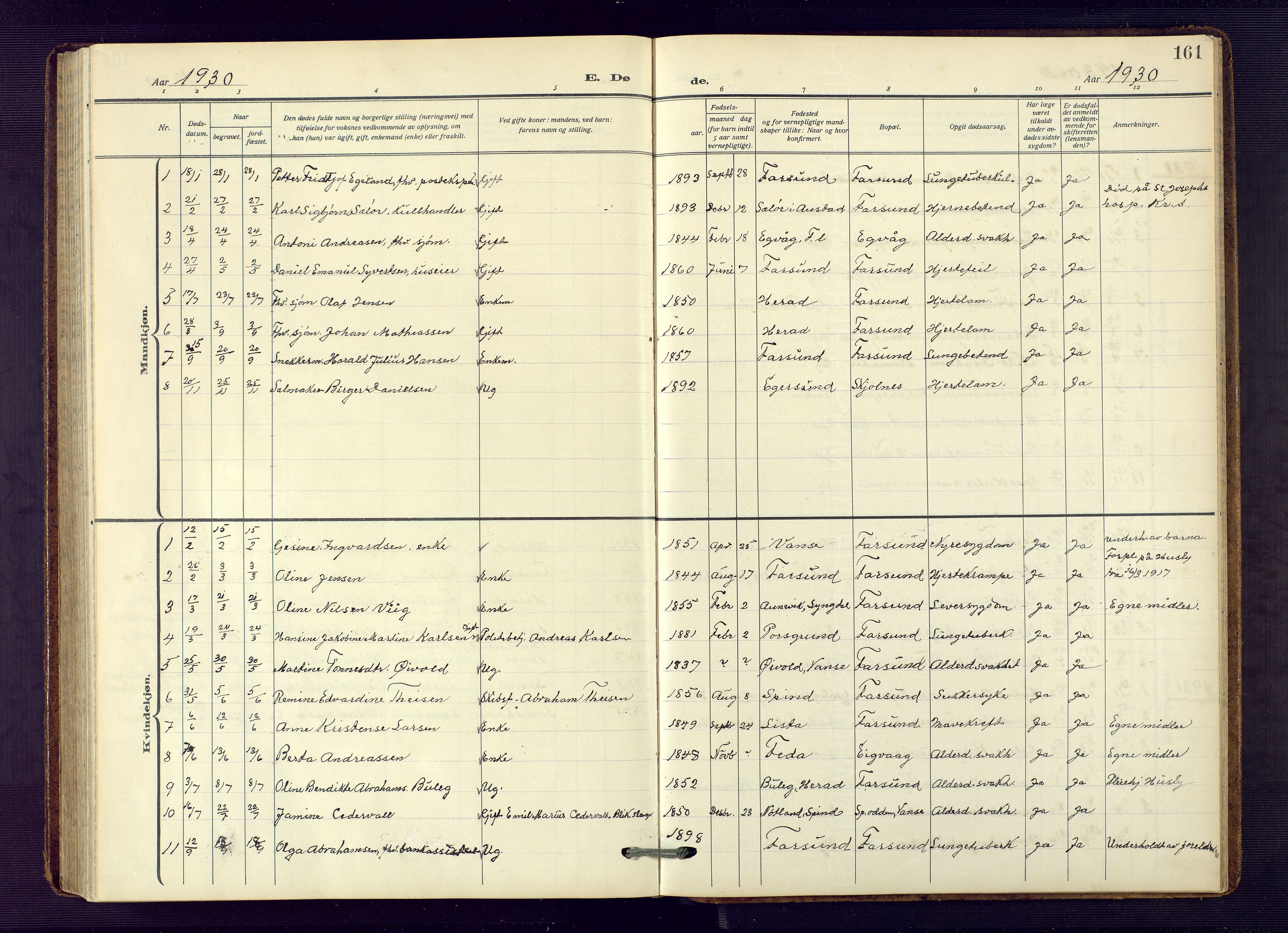 Farsund sokneprestkontor, SAK/1111-0009/F/Fb/L0002: Parish register (copy) no. B 2, 1914-1958, p. 161