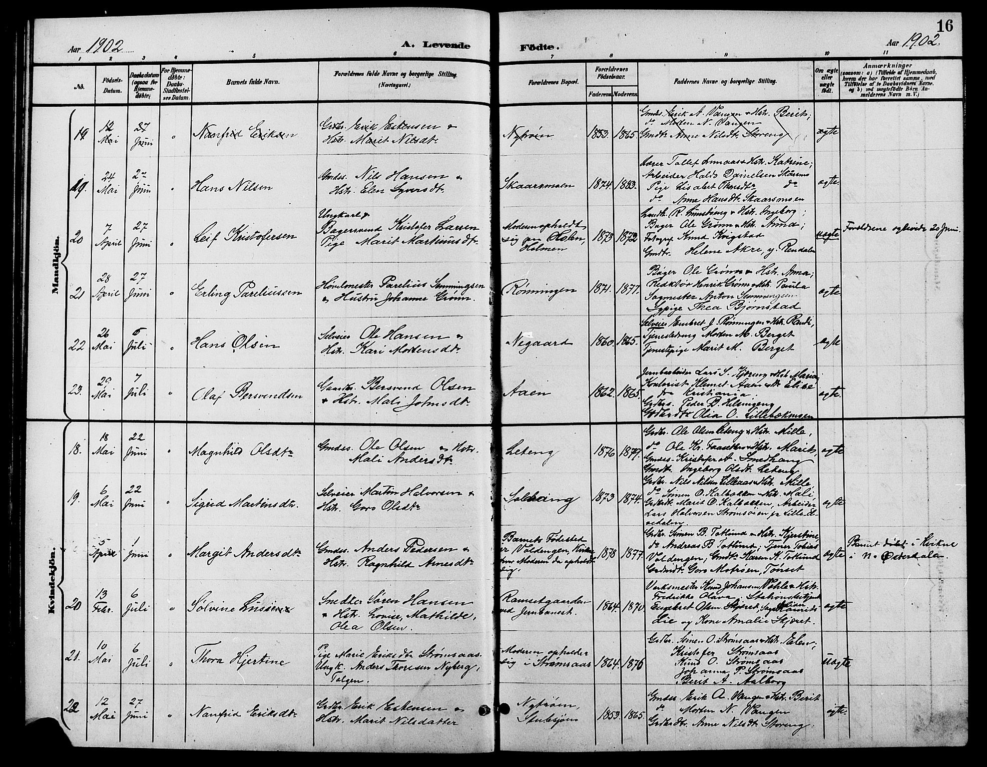 Tynset prestekontor, AV/SAH-PREST-058/H/Ha/Hab/L0009: Parish register (copy) no. 9, 1900-1914, p. 16