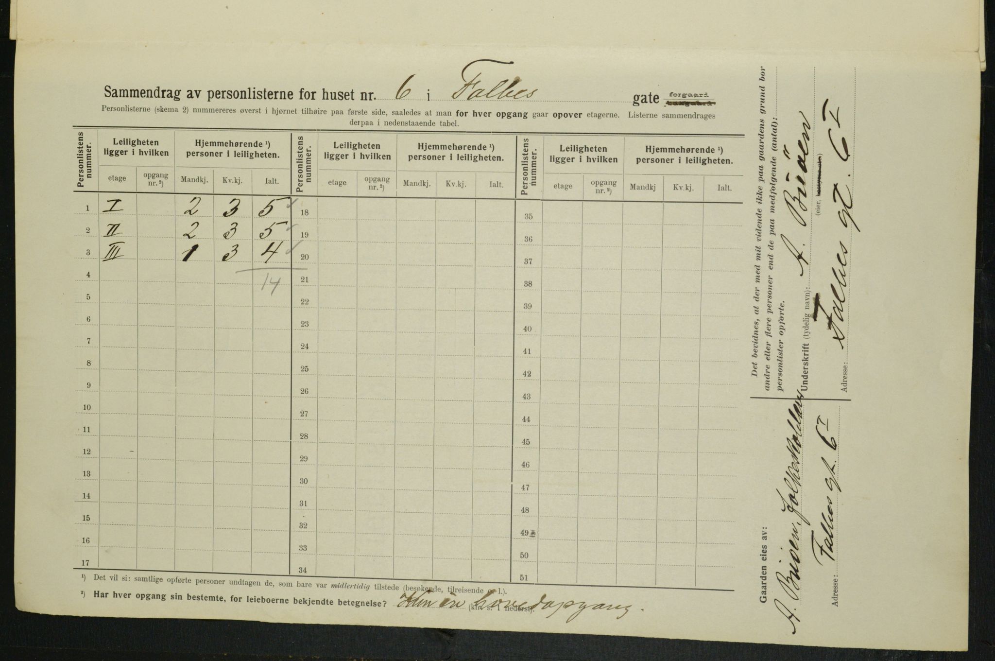 OBA, Municipal Census 1914 for Kristiania, 1914, p. 23330