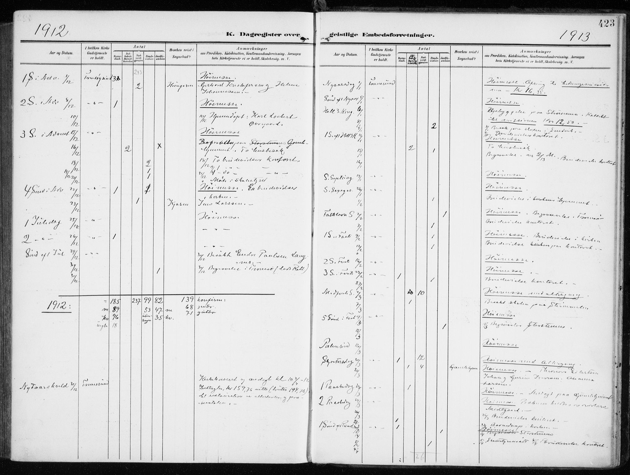 Tromsøysund sokneprestkontor, SATØ/S-1304/G/Ga/L0007kirke: Parish register (official) no. 7, 1907-1914, p. 423