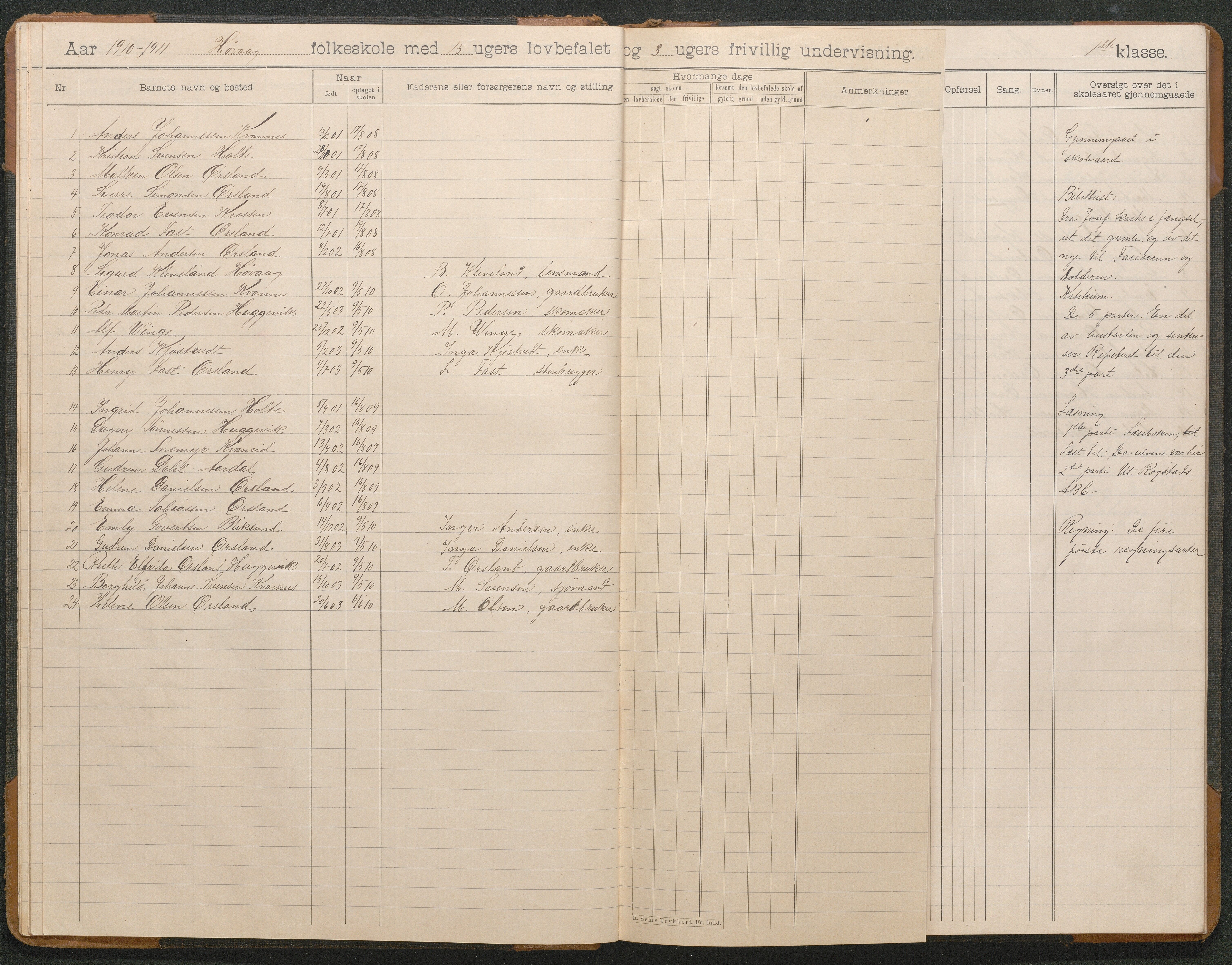 Høvåg kommune, AAKS/KA0927-PK/2/2/L0011: Høvåg - Skoleprotokoll, 1903-1943