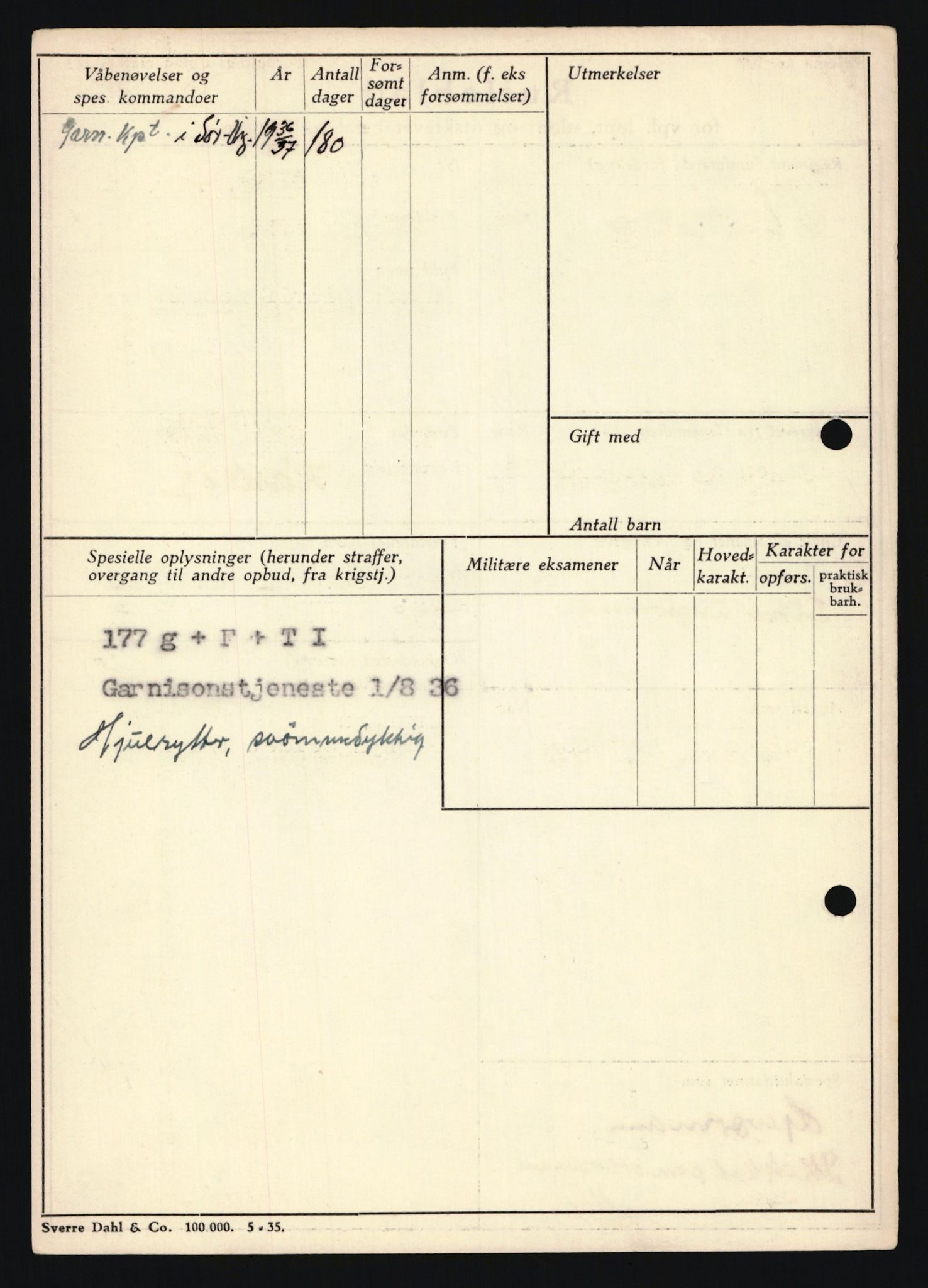 Forsvaret, Troms infanteriregiment nr. 16, AV/RA-RAFA-3146/P/Pa/L0020: Rulleblad for regimentets menige mannskaper, årsklasse 1936, 1936, p. 1032