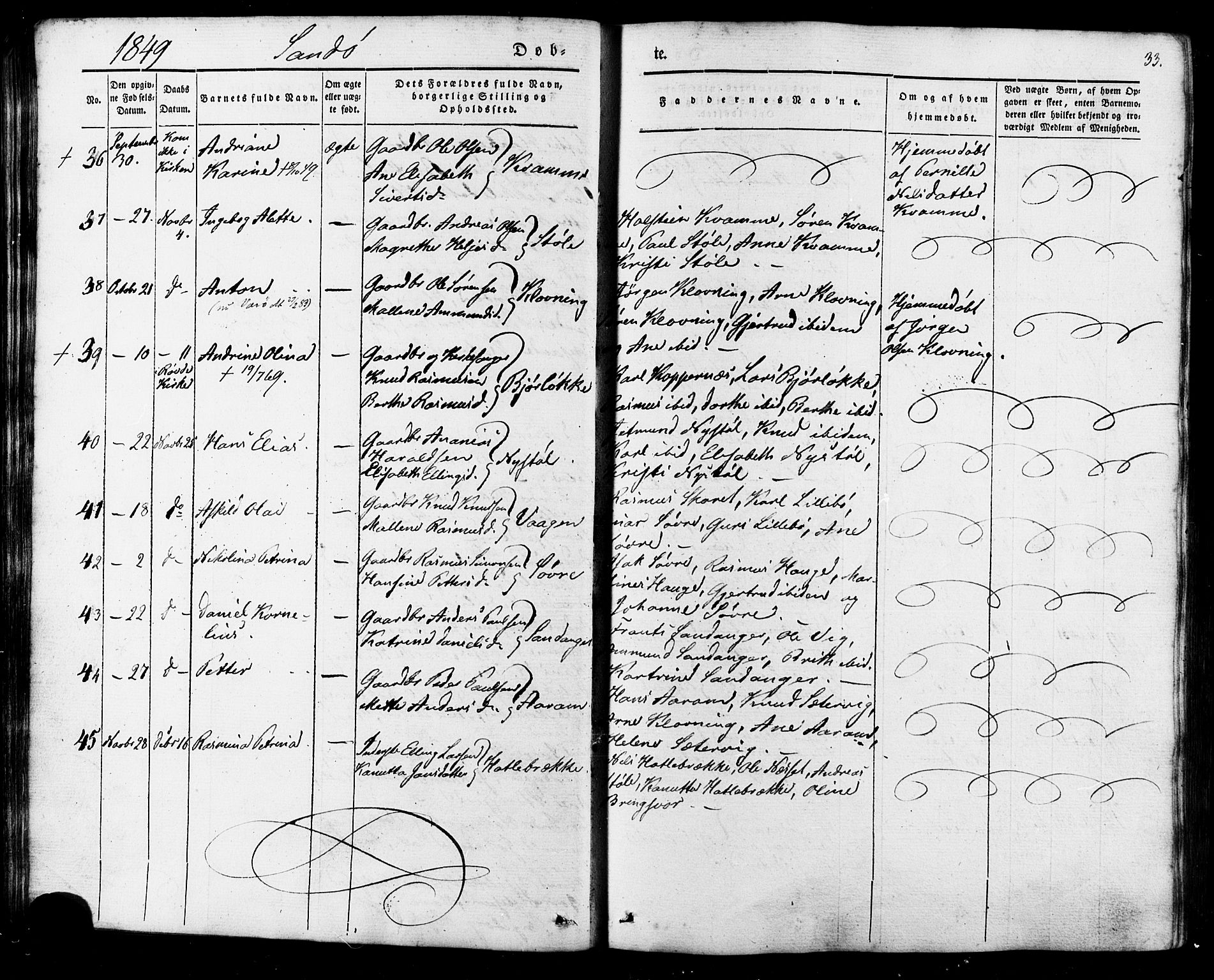 Ministerialprotokoller, klokkerbøker og fødselsregistre - Møre og Romsdal, AV/SAT-A-1454/503/L0034: Parish register (official) no. 503A02, 1841-1884, p. 33