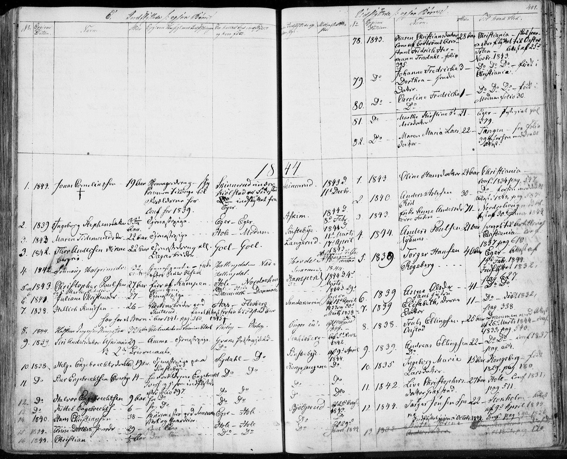 Modum kirkebøker, SAKO/A-234/F/Fa/L0007: Parish register (official) no. 7, 1841-1850, p. 401
