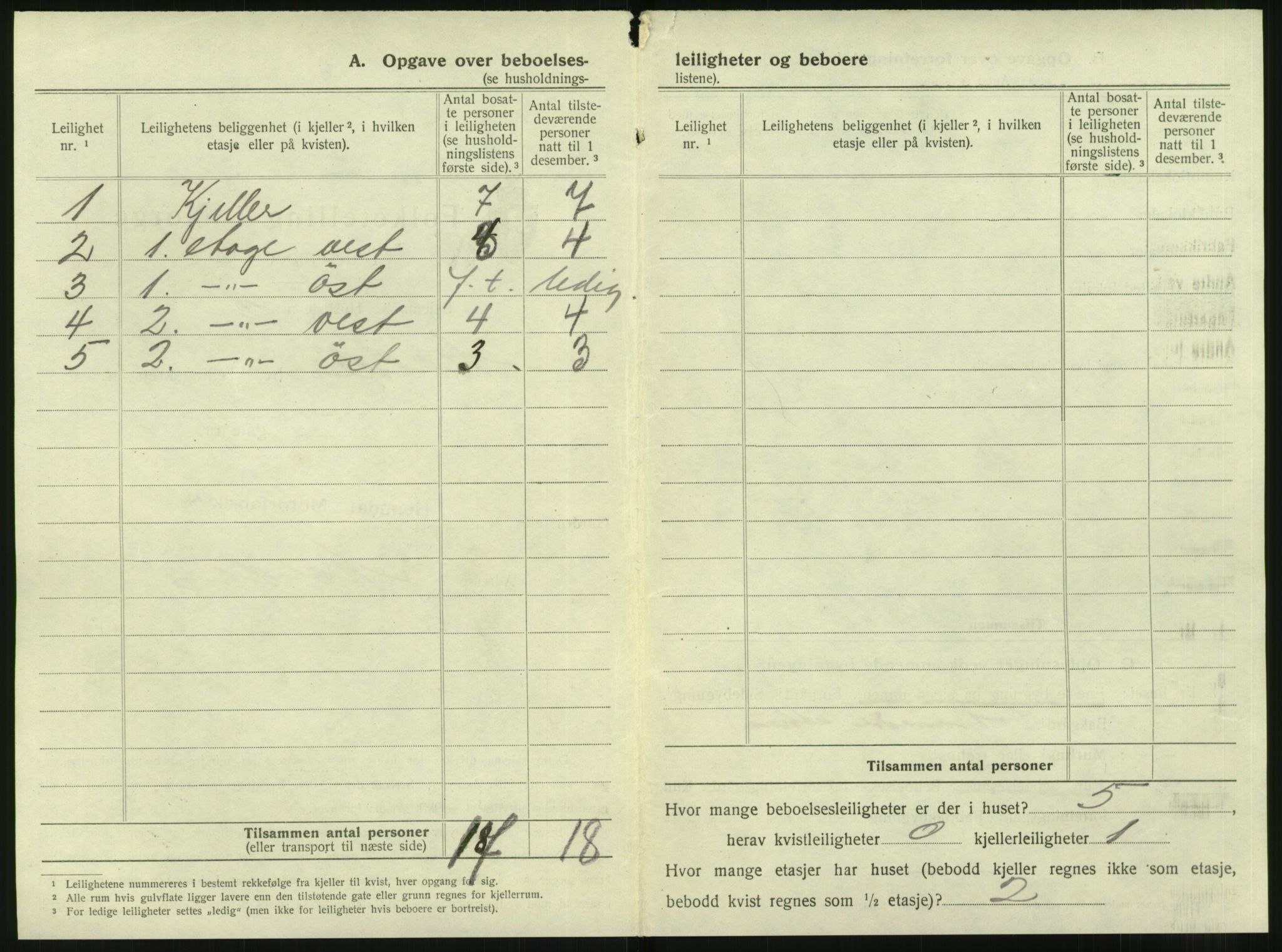 SAT, 1920 census for Molde, 1920, p. 30