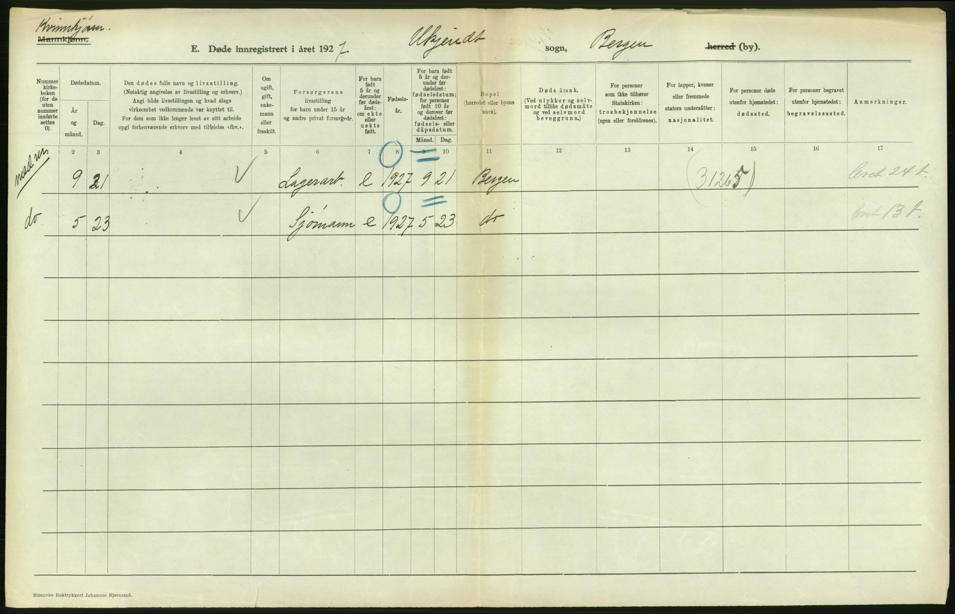 Statistisk sentralbyrå, Sosiodemografiske emner, Befolkning, RA/S-2228/D/Df/Dfc/Dfcg/L0028: Bergen: Gifte, døde., 1927, p. 560