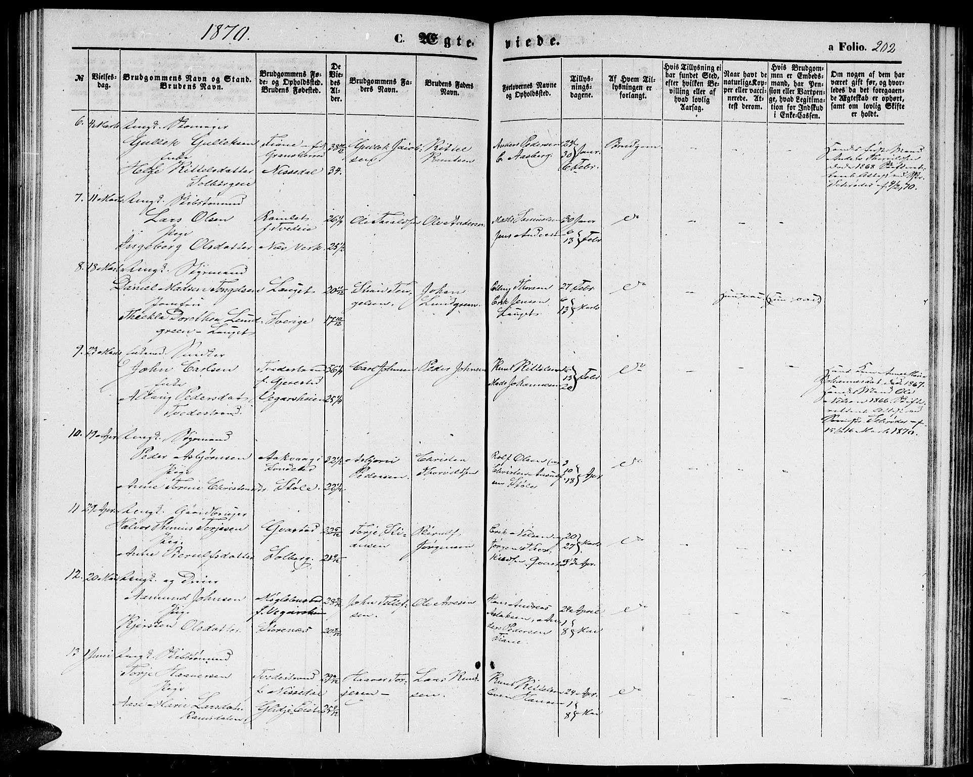 Holt sokneprestkontor, AV/SAK-1111-0021/F/Fb/L0008: Parish register (copy) no. B 8, 1858-1871, p. 202