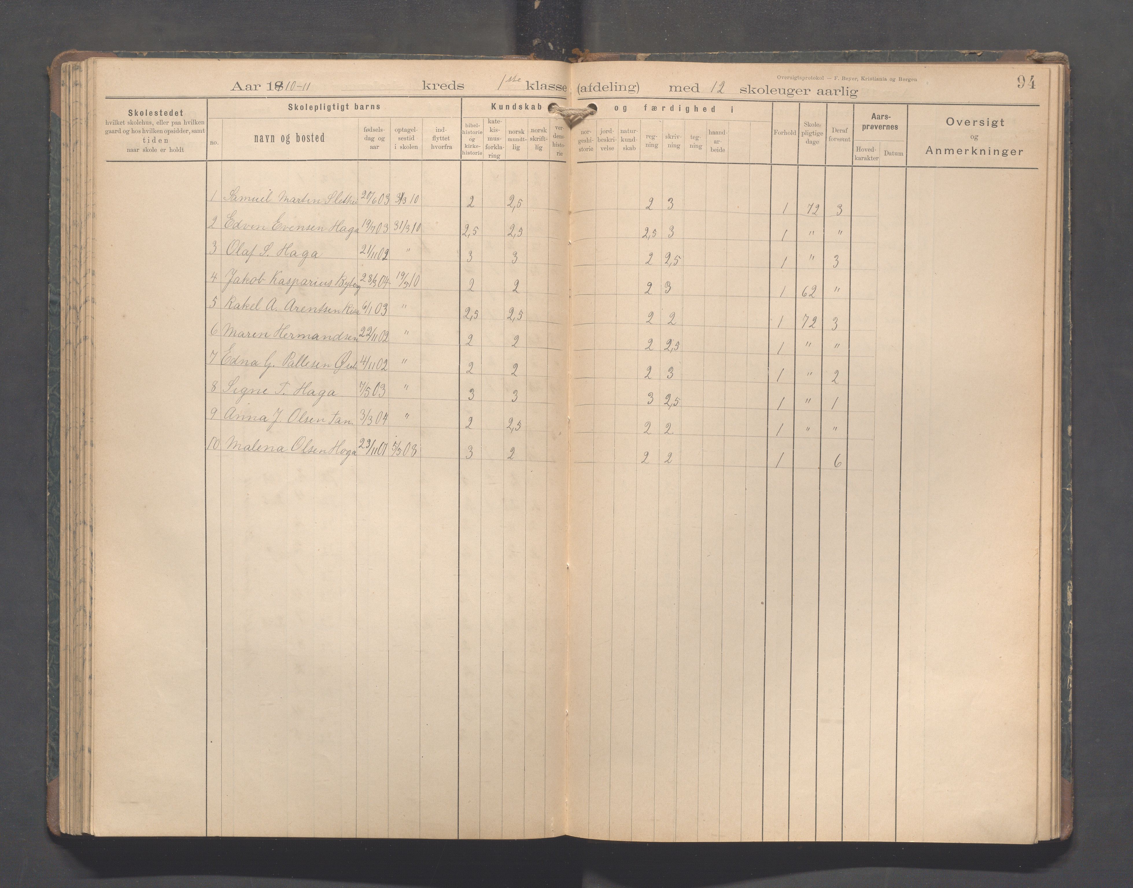 Håland kommune - Tananger skole, IKAR/K-102443/F/L0005: Skoleprotokoll, 1892-1915, p. 93b-94a