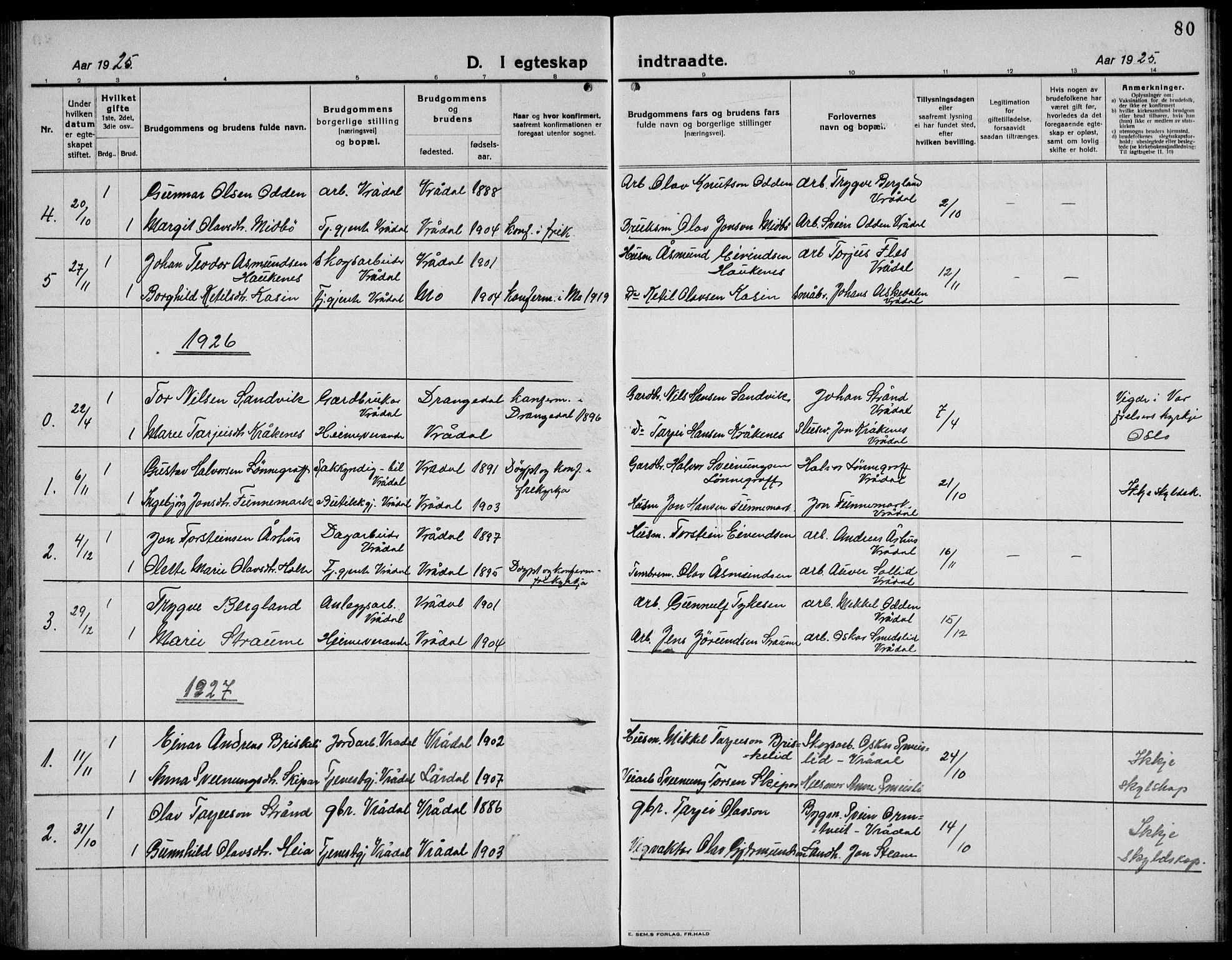 Kviteseid kirkebøker, AV/SAKO-A-276/G/Gc/L0002: Parish register (copy) no. III 2, 1917-1937, p. 80