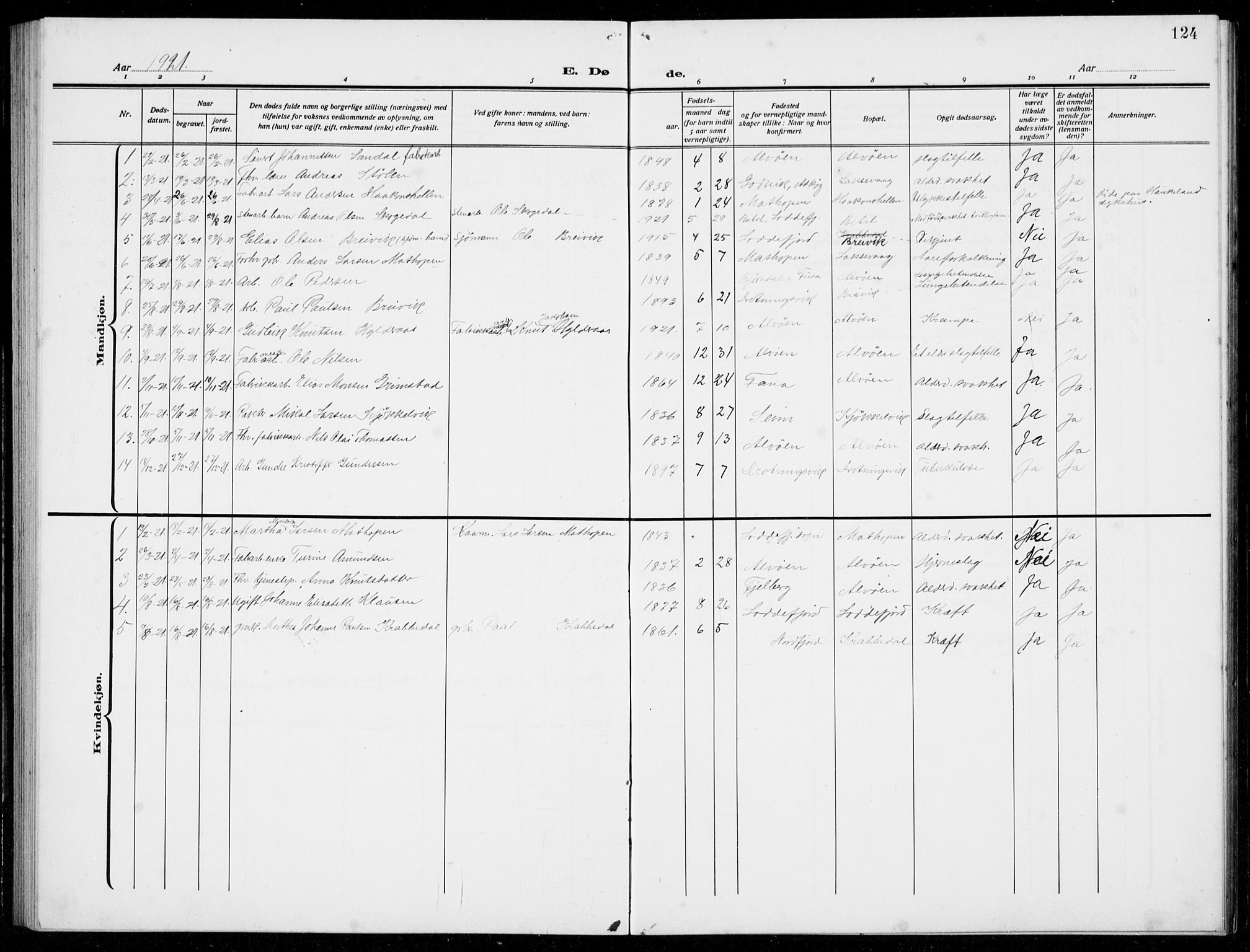 Loddefjord  sokneprestembete, SAB/A-99928: Parish register (copy) no. A  1, 1915-1934, p. 124