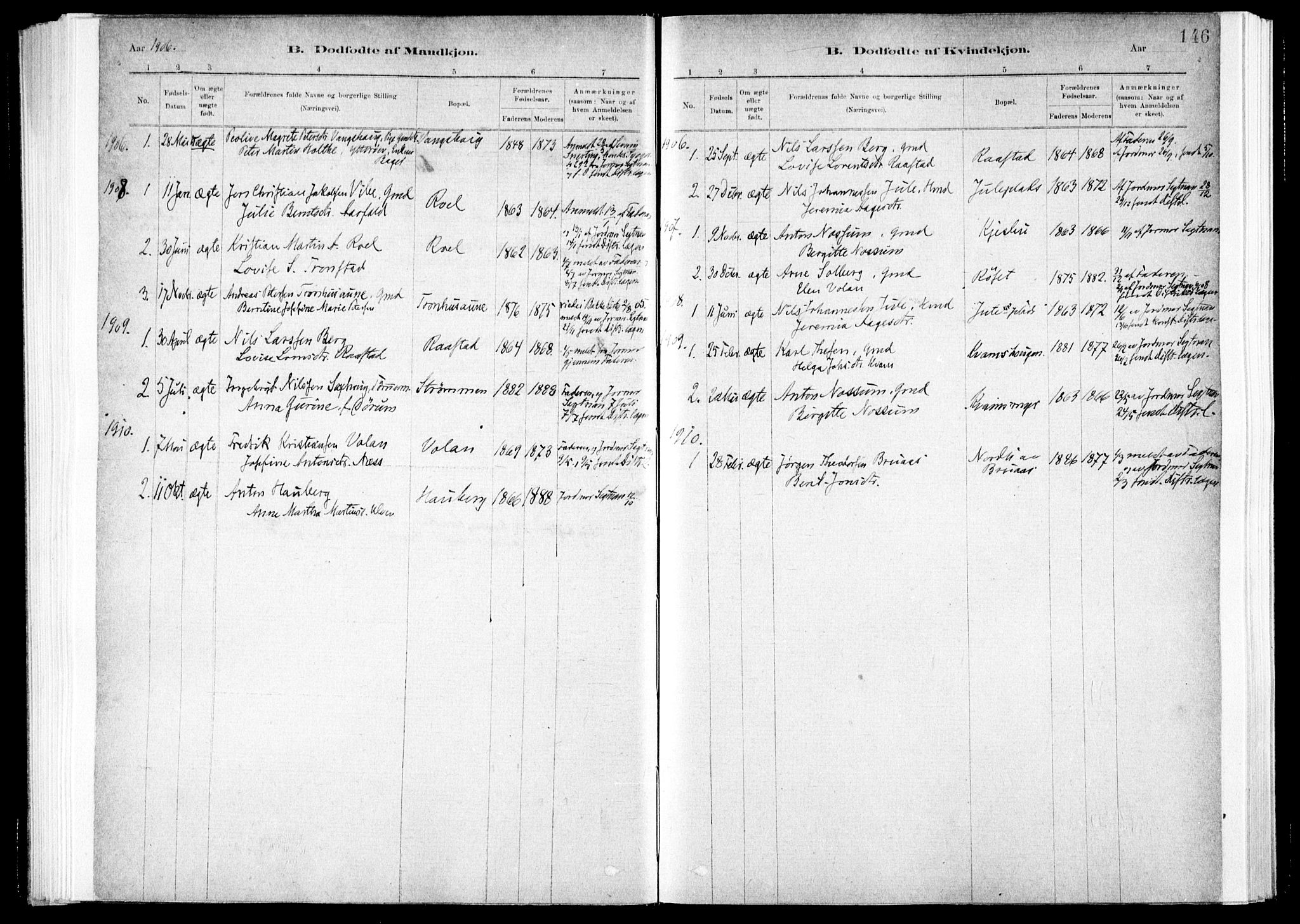 Ministerialprotokoller, klokkerbøker og fødselsregistre - Nord-Trøndelag, SAT/A-1458/730/L0285: Parish register (official) no. 730A10, 1879-1914, p. 146