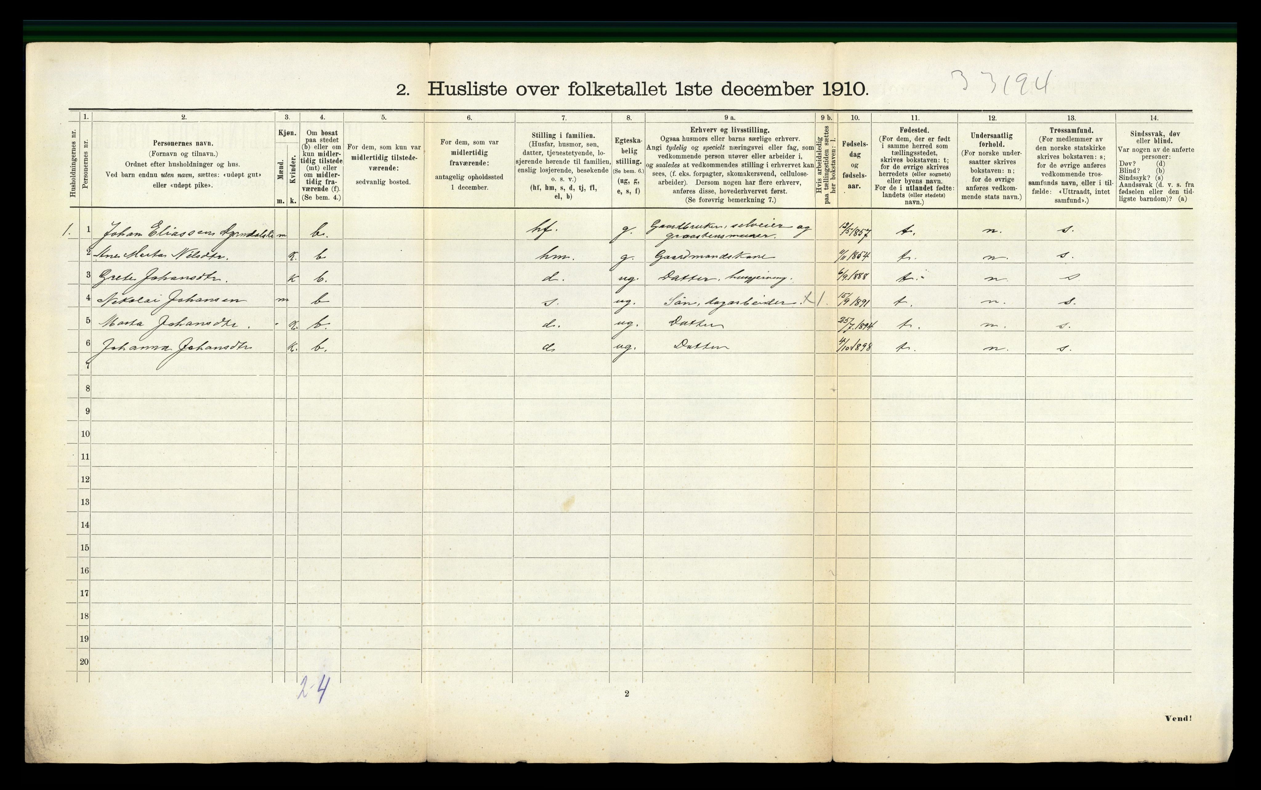 RA, 1910 census for Rissa, 1910, p. 695