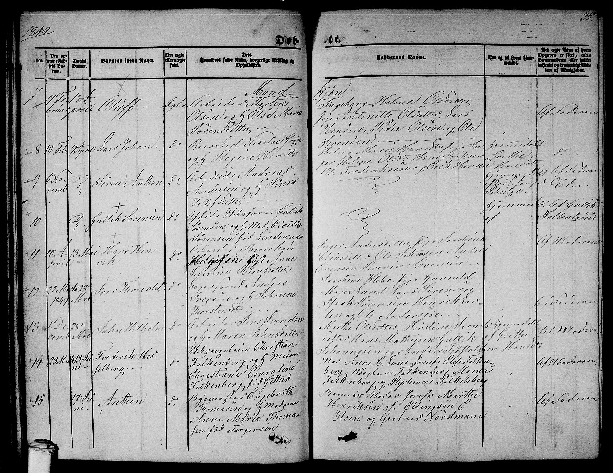 Larvik kirkebøker, AV/SAKO-A-352/G/Gb/L0002: Parish register (copy) no. II 2, 1843-1866, p. 35