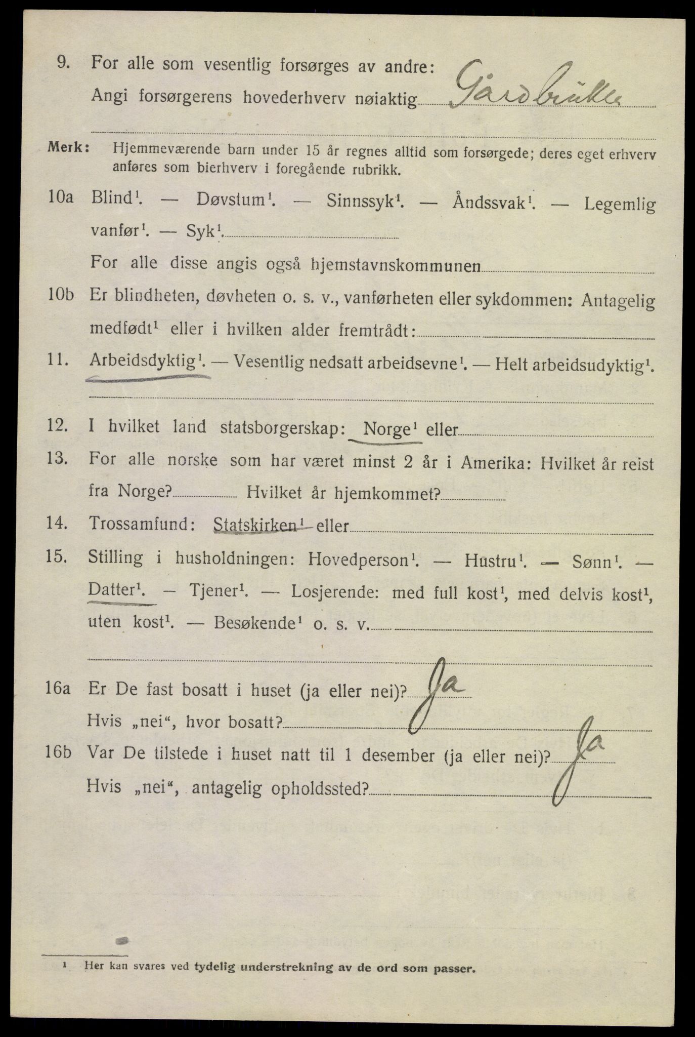 SAKO, 1920 census for Ytre Sandsvær, 1920, p. 1715
