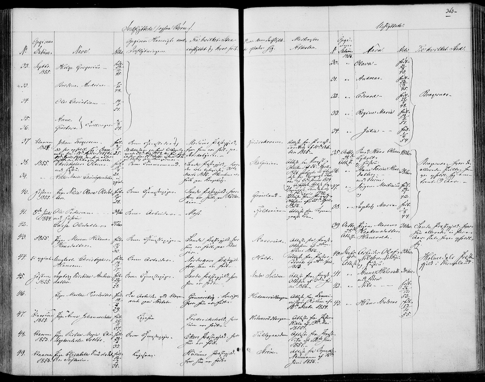 Skoger kirkebøker, AV/SAKO-A-59/F/Fa/L0003: Parish register (official) no. I 3, 1842-1861, p. 363