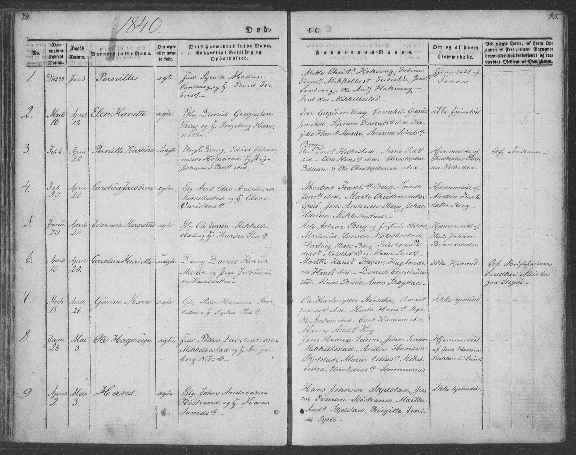 Ministerialprotokoller, klokkerbøker og fødselsregistre - Nordland, SAT/A-1459/855/L0799: Parish register (official) no. 855A07, 1834-1852, p. 74-75