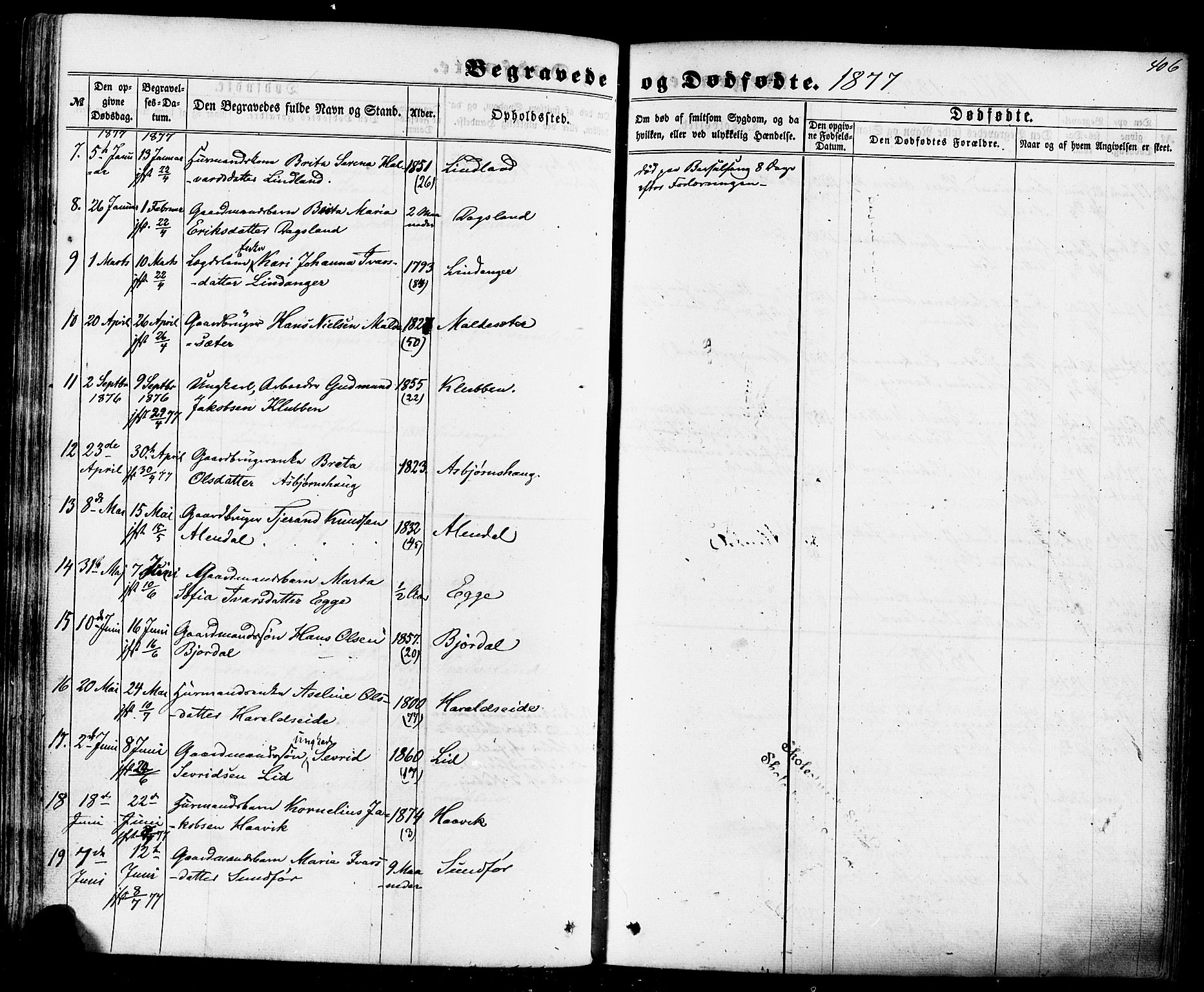 Skjold sokneprestkontor, AV/SAST-A-101847/H/Ha/Haa/L0008: Parish register (official) no. A 8, 1856-1882, p. 406