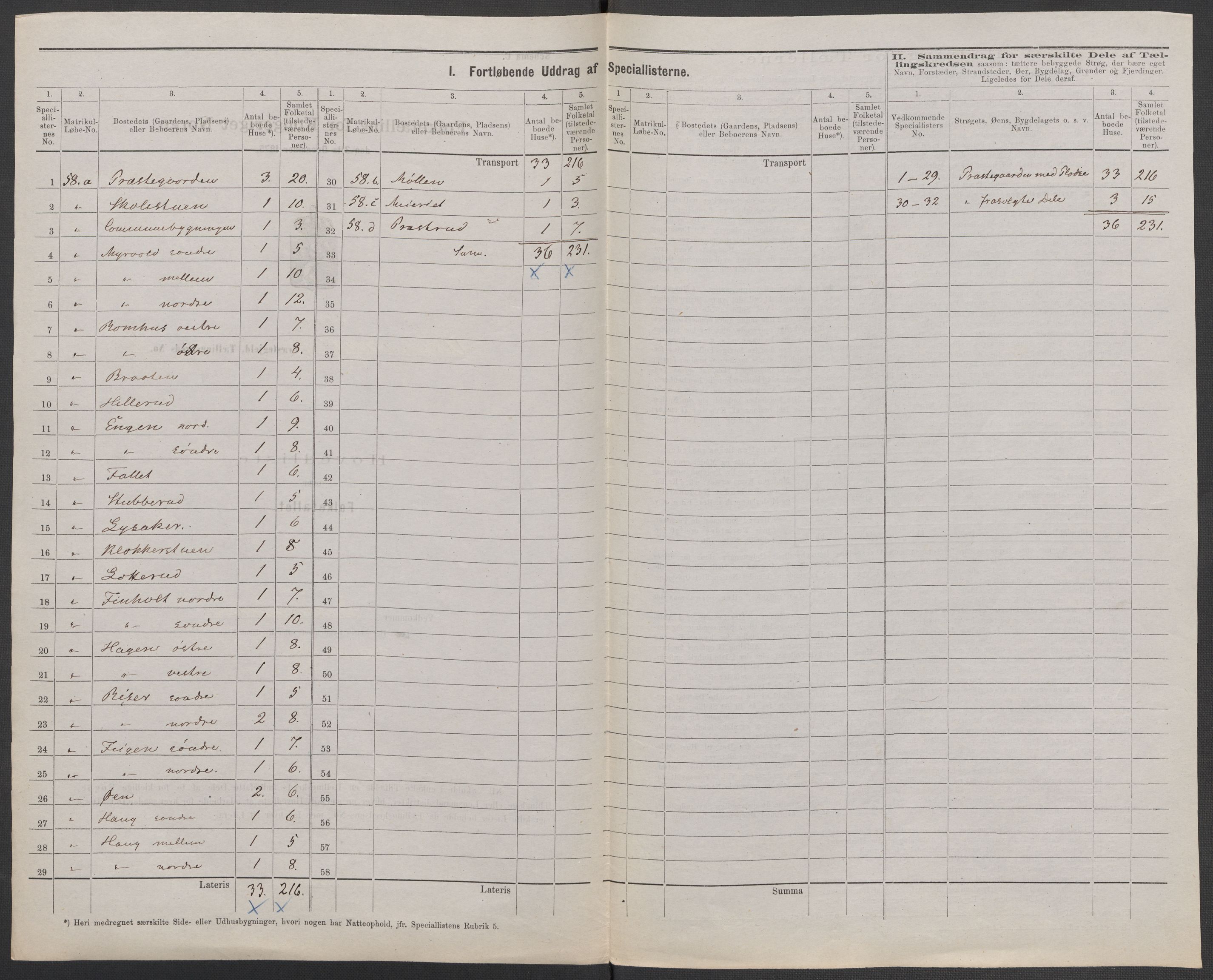 RA, 1875 census for 0224P Aurskog, 1875, p. 20