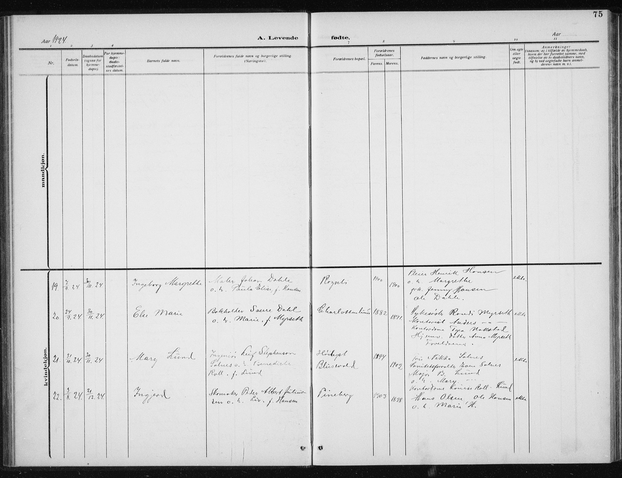 Ministerialprotokoller, klokkerbøker og fødselsregistre - Sør-Trøndelag, SAT/A-1456/606/L0314: Parish register (copy) no. 606C10, 1911-1937, p. 75