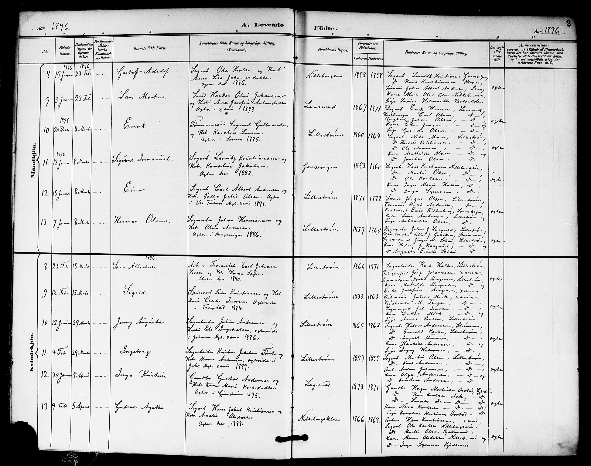 Skedsmo prestekontor Kirkebøker, AV/SAO-A-10033a/G/Ga/L0005a: Parish register (copy) no. I 5A, 1896-1901, p. 2