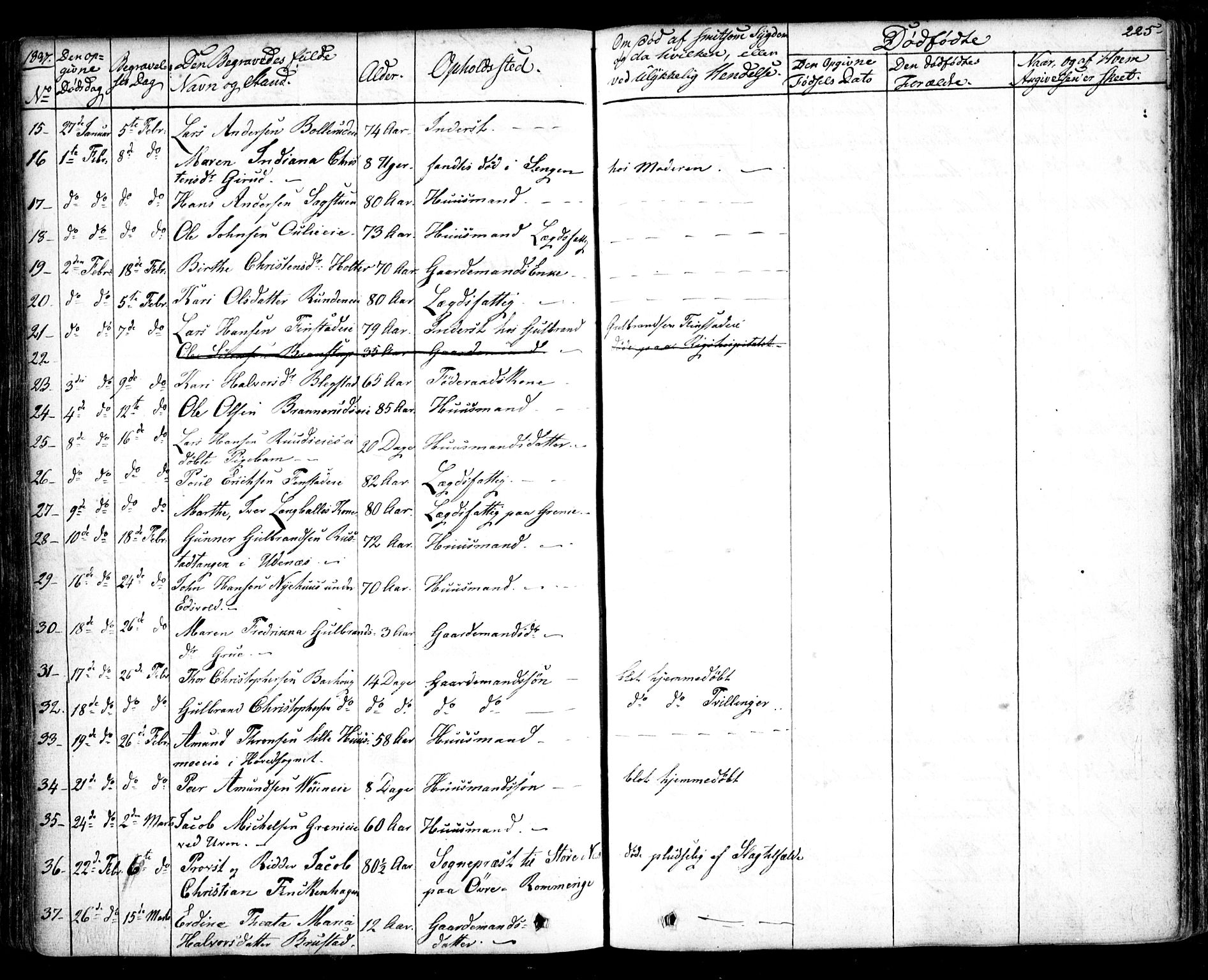 Nes prestekontor Kirkebøker, SAO/A-10410/F/Fa/L0006: Parish register (official) no. I 6, 1833-1845, p. 225