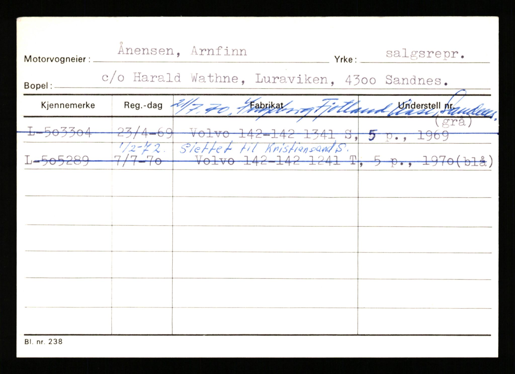 Stavanger trafikkstasjon, SAST/A-101942/0/H/L0045: Åmodt - Åvendal, 1930-1971, p. 101