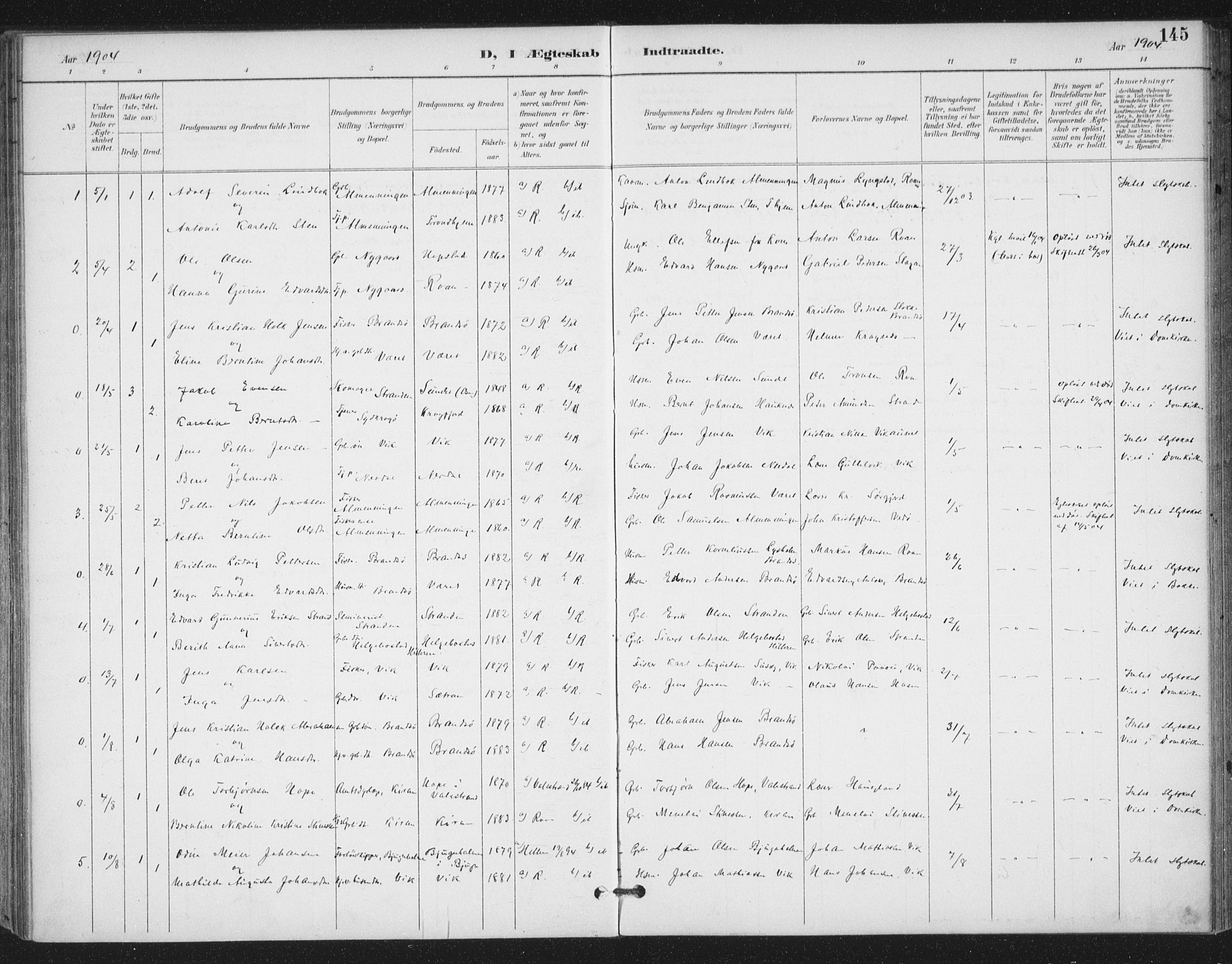 Ministerialprotokoller, klokkerbøker og fødselsregistre - Sør-Trøndelag, SAT/A-1456/657/L0708: Parish register (official) no. 657A09, 1894-1904, p. 145