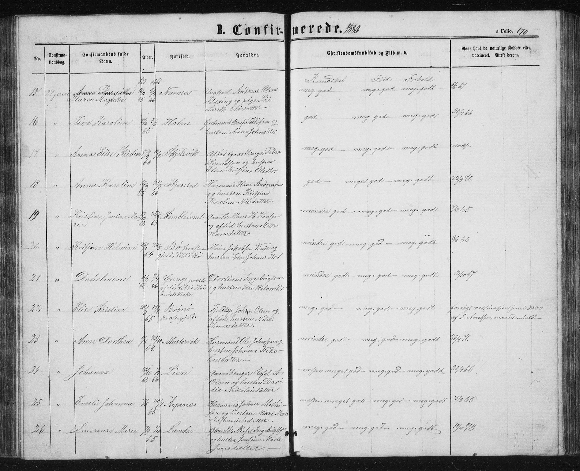 Ministerialprotokoller, klokkerbøker og fødselsregistre - Nordland, AV/SAT-A-1459/810/L0158: Parish register (copy) no. 810C02 /1, 1863-1883, p. 170