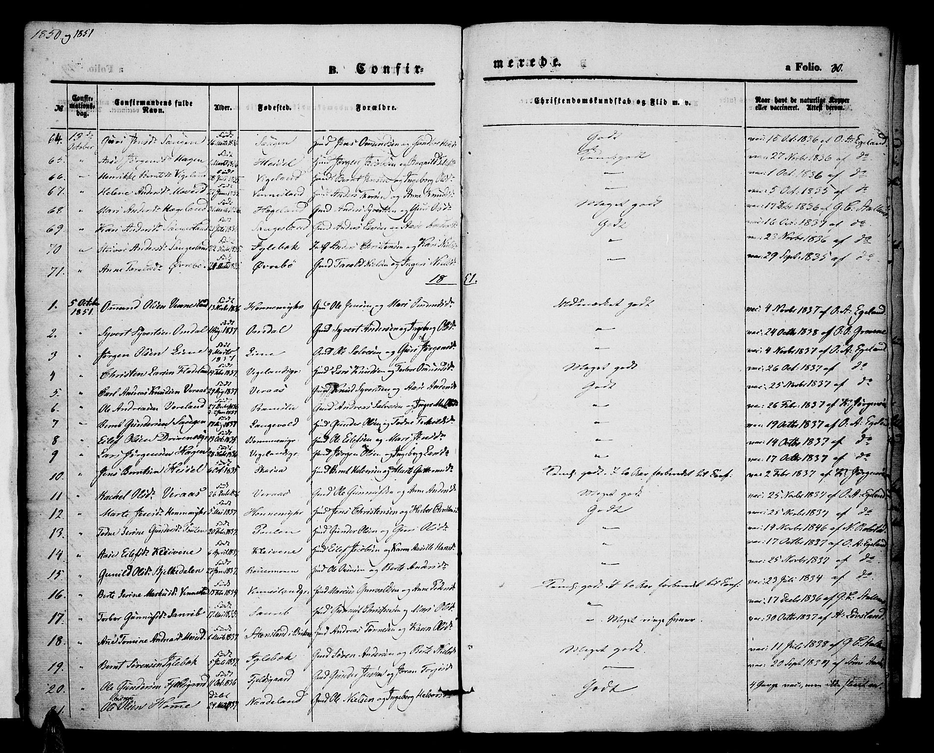 Vennesla sokneprestkontor, SAK/1111-0045/Fa/Fac/L0005: Parish register (official) no. A 5, 1844-1855, p. 30