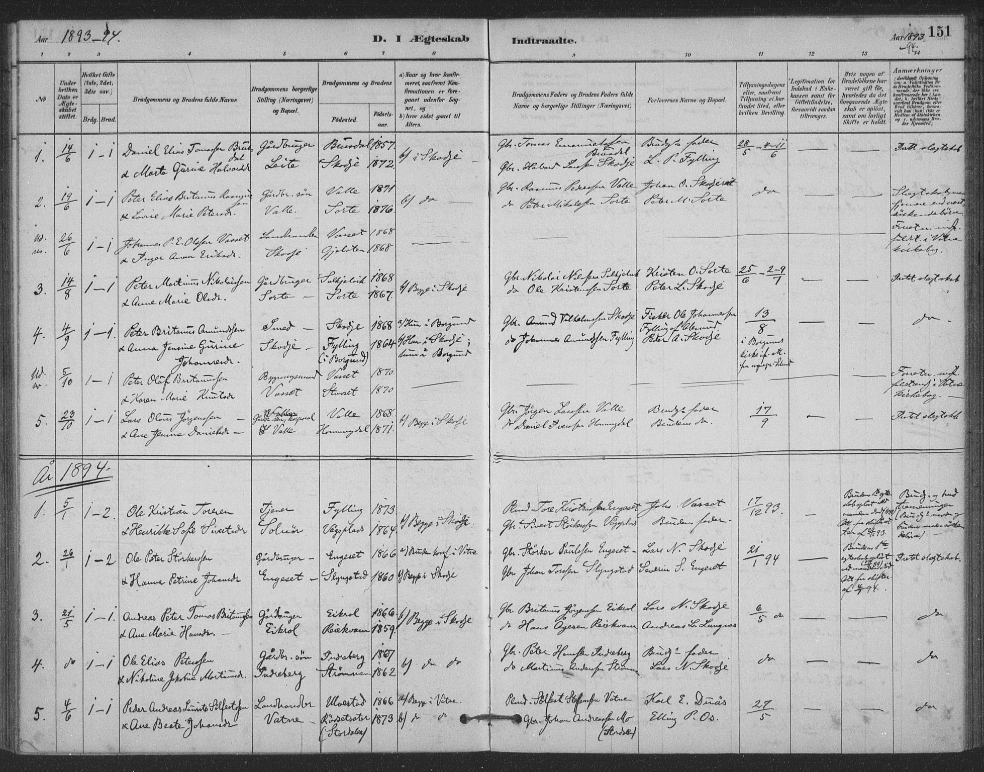 Ministerialprotokoller, klokkerbøker og fødselsregistre - Møre og Romsdal, SAT/A-1454/524/L0356: Parish register (official) no. 524A08, 1880-1899, p. 151