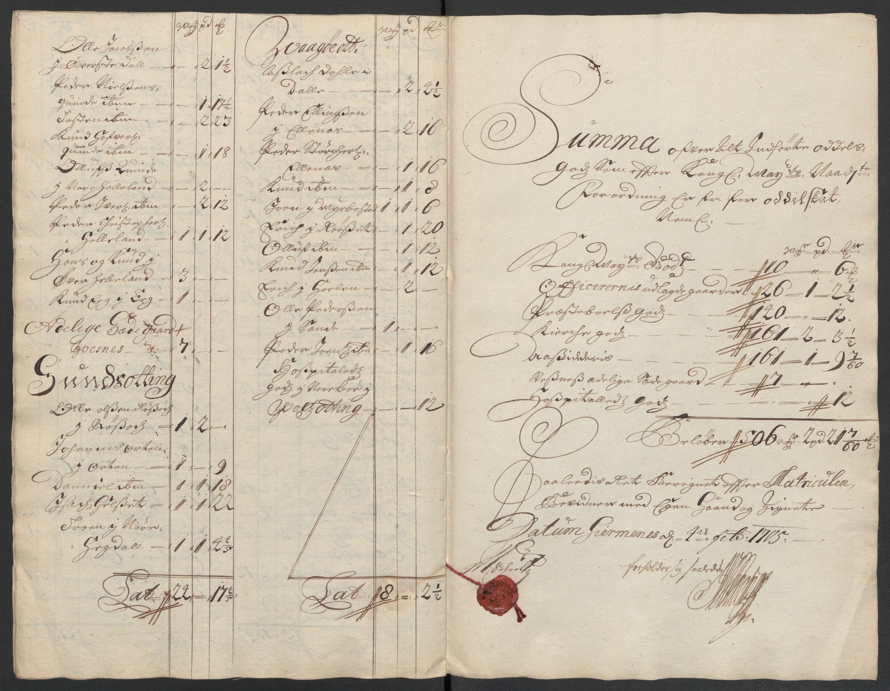 Rentekammeret inntil 1814, Reviderte regnskaper, Fogderegnskap, RA/EA-4092/R55/L3656: Fogderegnskap Romsdal, 1703-1705, p. 327
