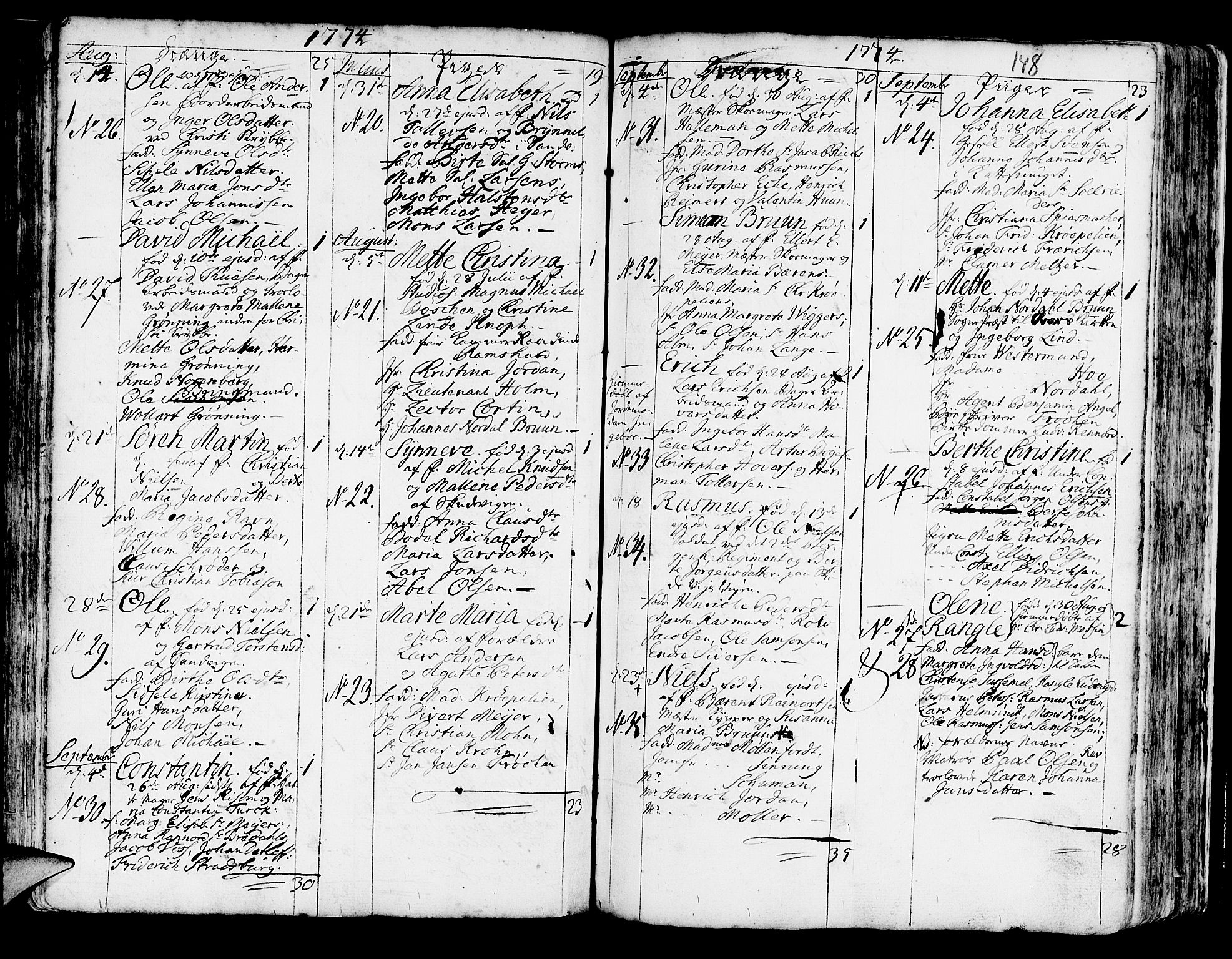 Korskirken sokneprestembete, SAB/A-76101/H/Haa/L0005: Parish register (official) no. A 5, 1751-1789, p. 148