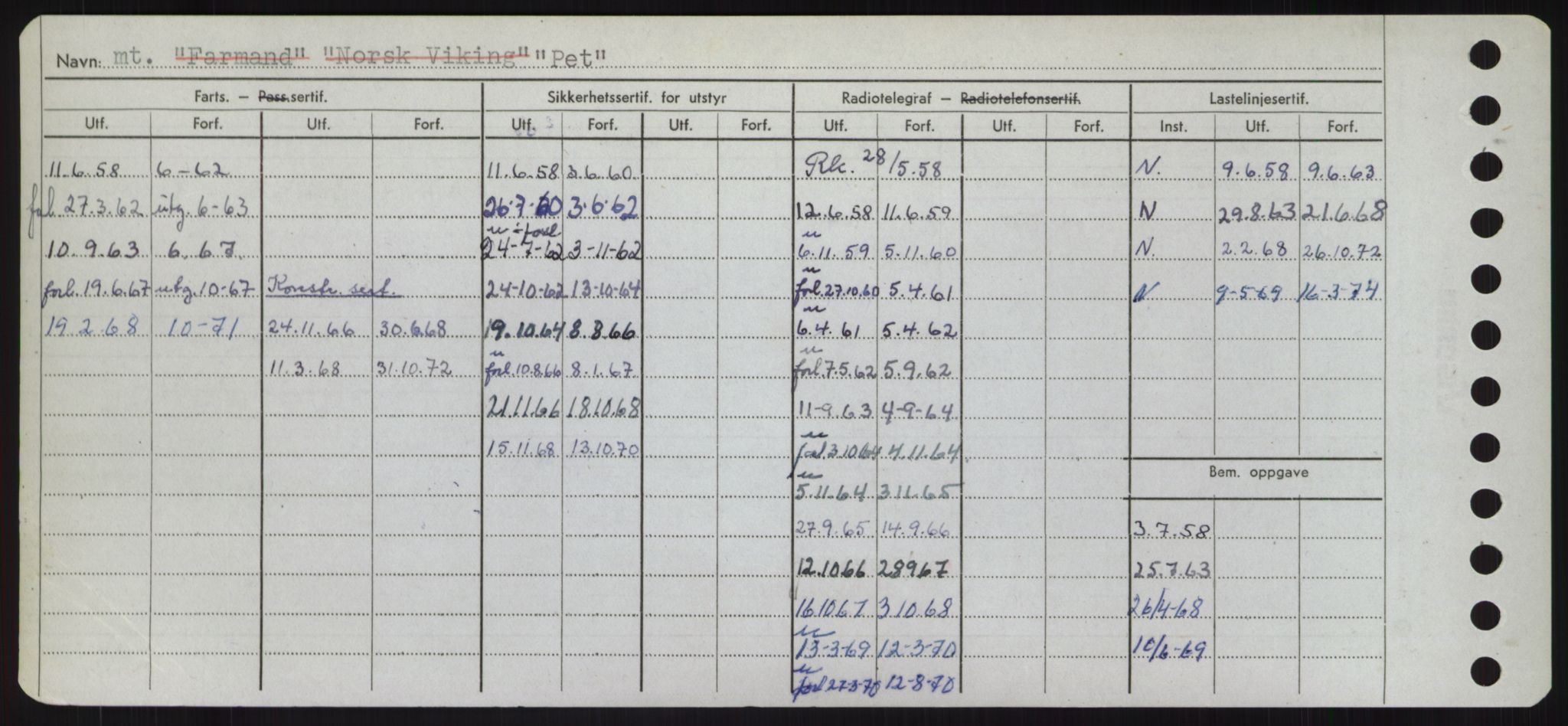 Sjøfartsdirektoratet med forløpere, Skipsmålingen, AV/RA-S-1627/H/Hd/L0029: Fartøy, P, p. 194