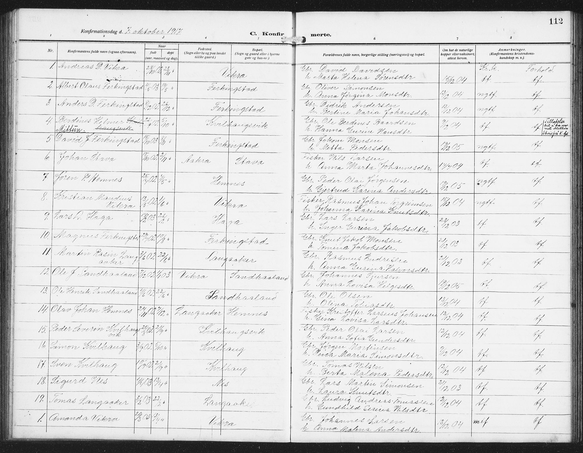 Skudenes sokneprestkontor, SAST/A -101849/H/Ha/Hab/L0011: Parish register (copy) no. B 11, 1909-1943, p. 112