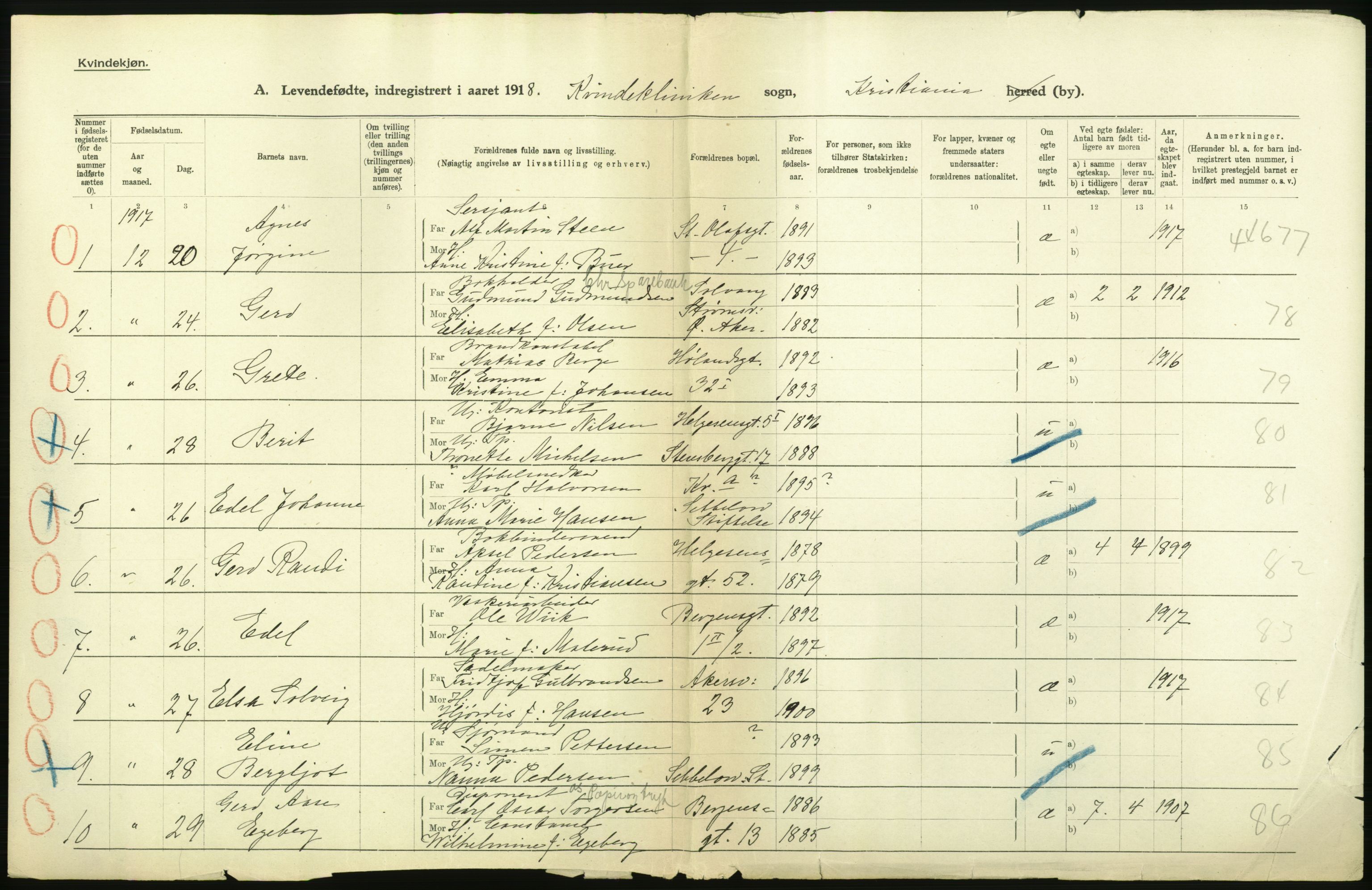 Statistisk sentralbyrå, Sosiodemografiske emner, Befolkning, AV/RA-S-2228/D/Df/Dfb/Dfbh/L0007: Kristiania: Levendefødte menn og kvinner., 1918, p. 20