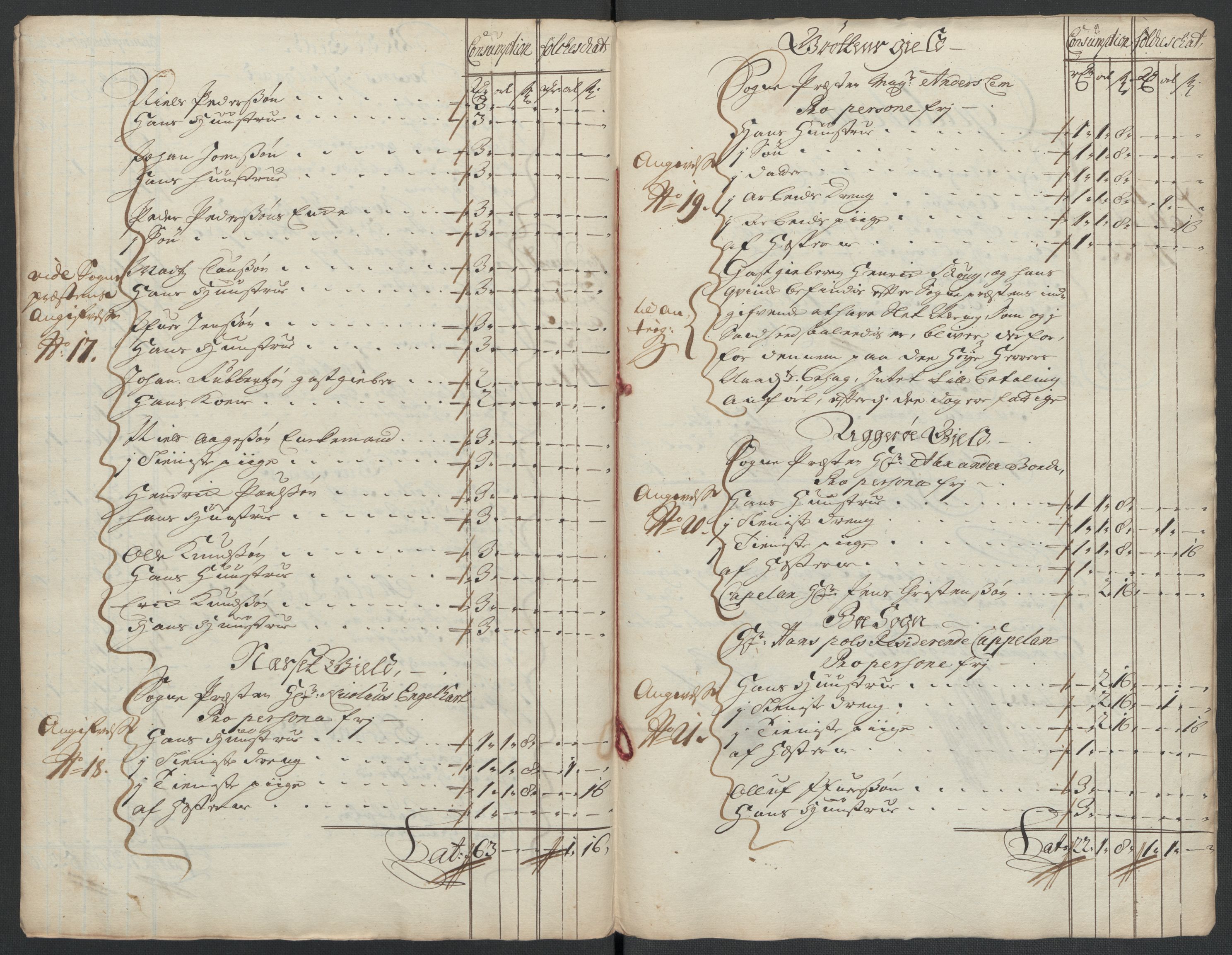 Rentekammeret inntil 1814, Reviderte regnskaper, Fogderegnskap, AV/RA-EA-4092/R55/L3656: Fogderegnskap Romsdal, 1703-1705, p. 285