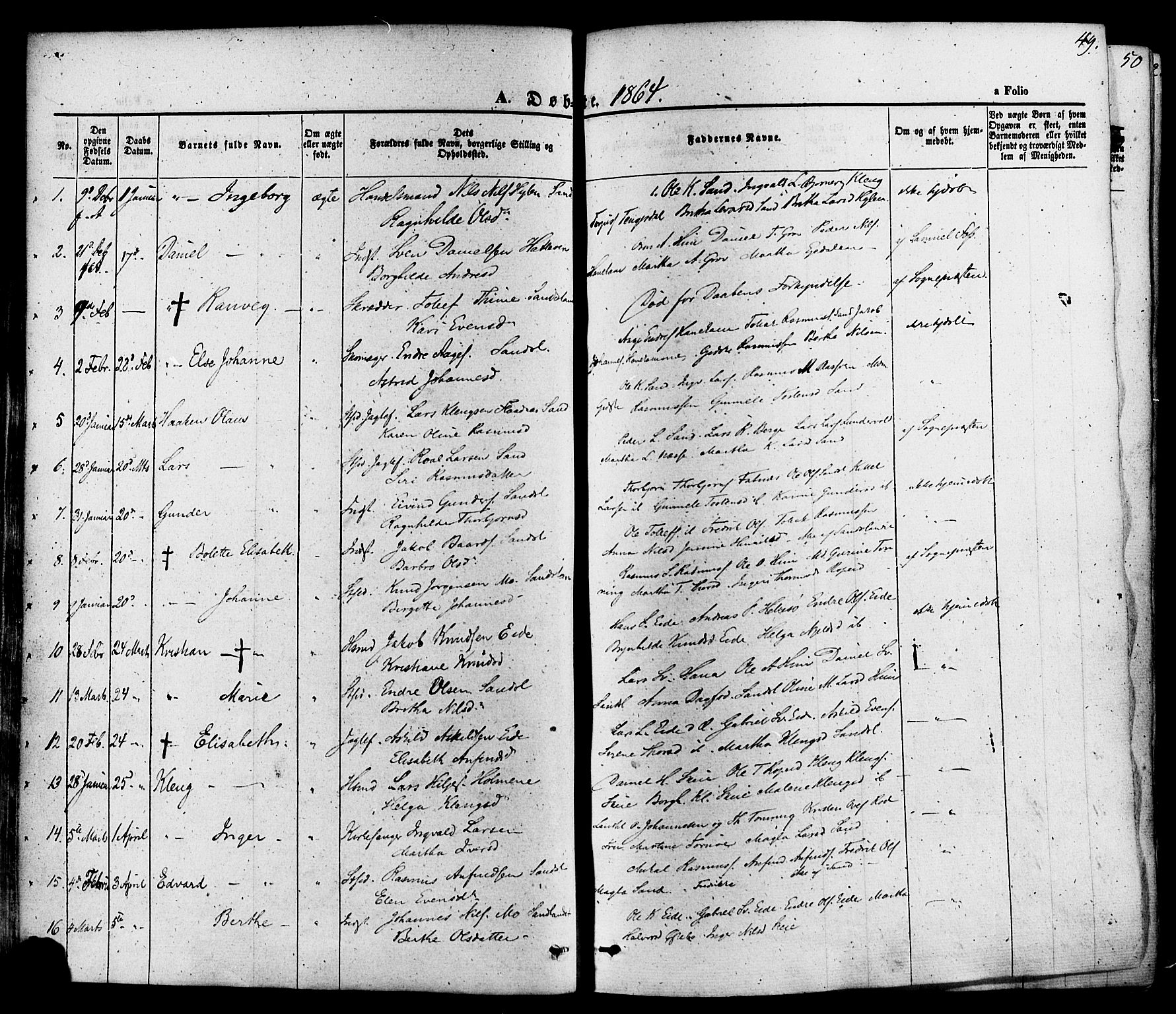 Sand sokneprestkontor, AV/SAST-A-101848/01/III/L0003: Parish register (official) no. A 3, 1854-1879, p. 49