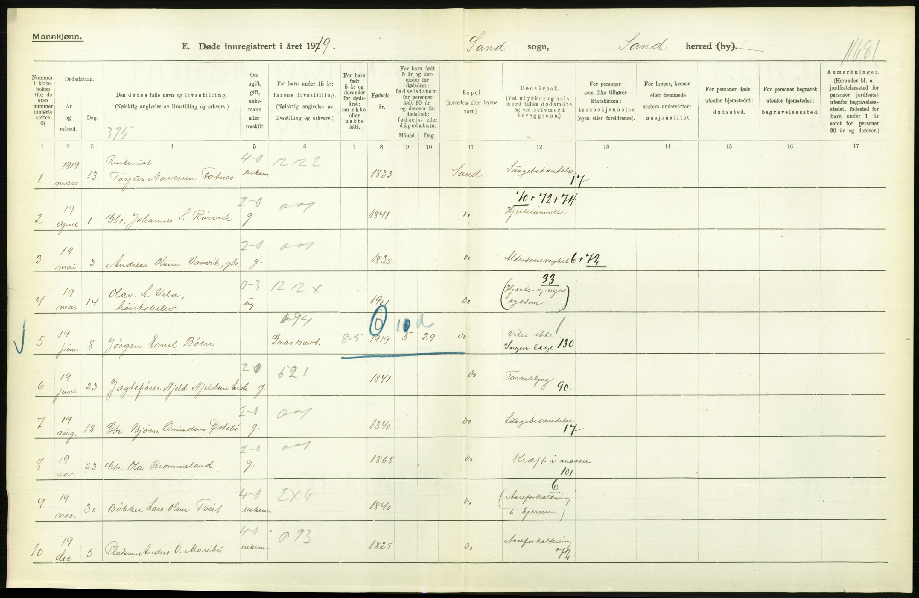 Statistisk sentralbyrå, Sosiodemografiske emner, Befolkning, RA/S-2228/D/Df/Dfb/Dfbi/L0030: Rogaland fylke: Døde. Bygder og byer., 1919, p. 126