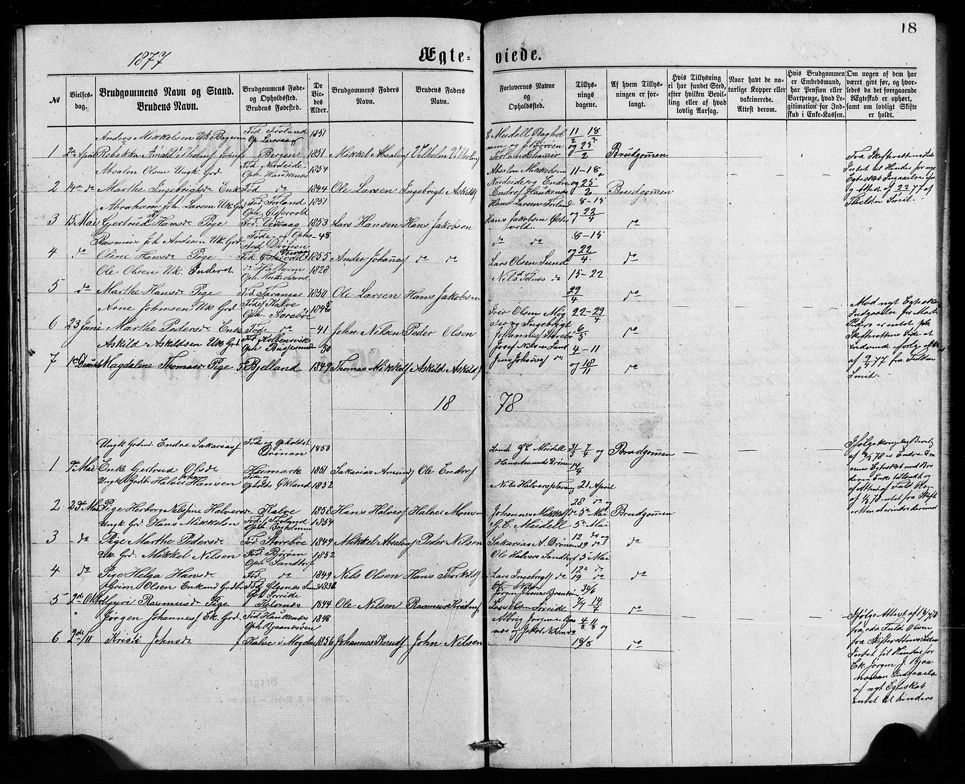 Austevoll Sokneprestembete, SAB/A-74201/H/Hab: Parish register (copy) no. A 1, 1877-1879, p. 18