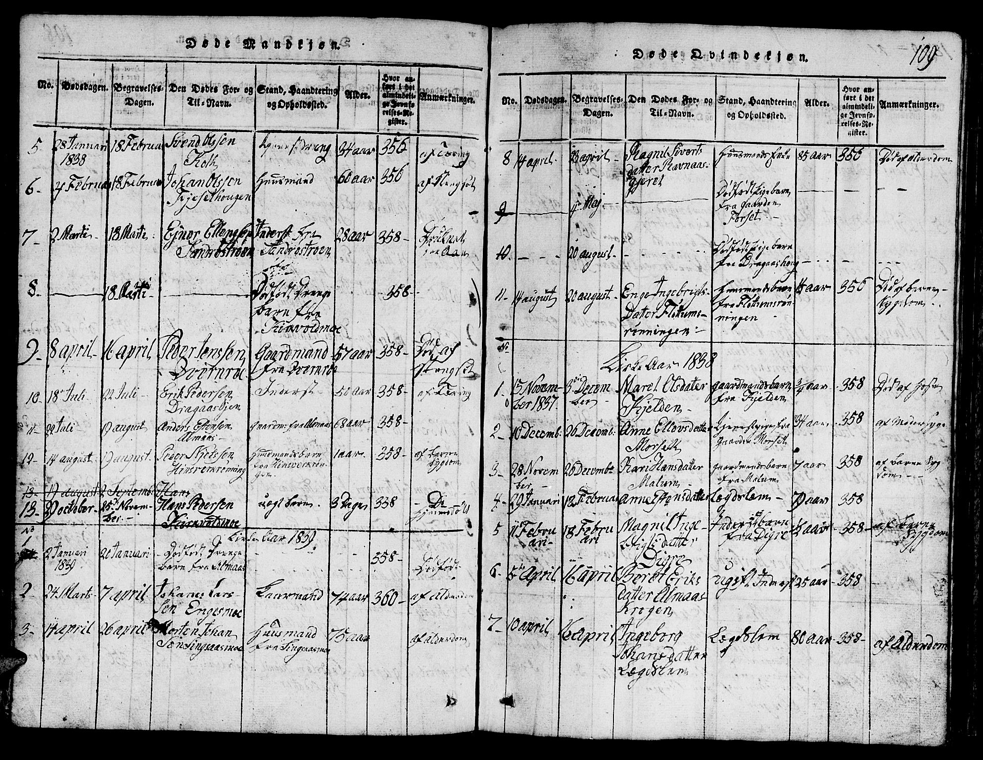 Ministerialprotokoller, klokkerbøker og fødselsregistre - Sør-Trøndelag, SAT/A-1456/688/L1026: Parish register (copy) no. 688C01, 1817-1860, p. 109