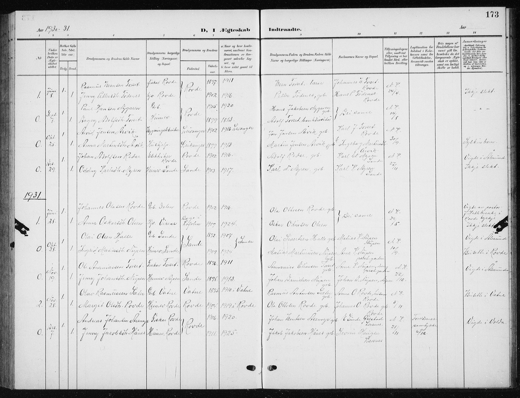 Ministerialprotokoller, klokkerbøker og fødselsregistre - Møre og Romsdal, AV/SAT-A-1454/504/L0061: Parish register (copy) no. 504C03, 1902-1940, p. 173