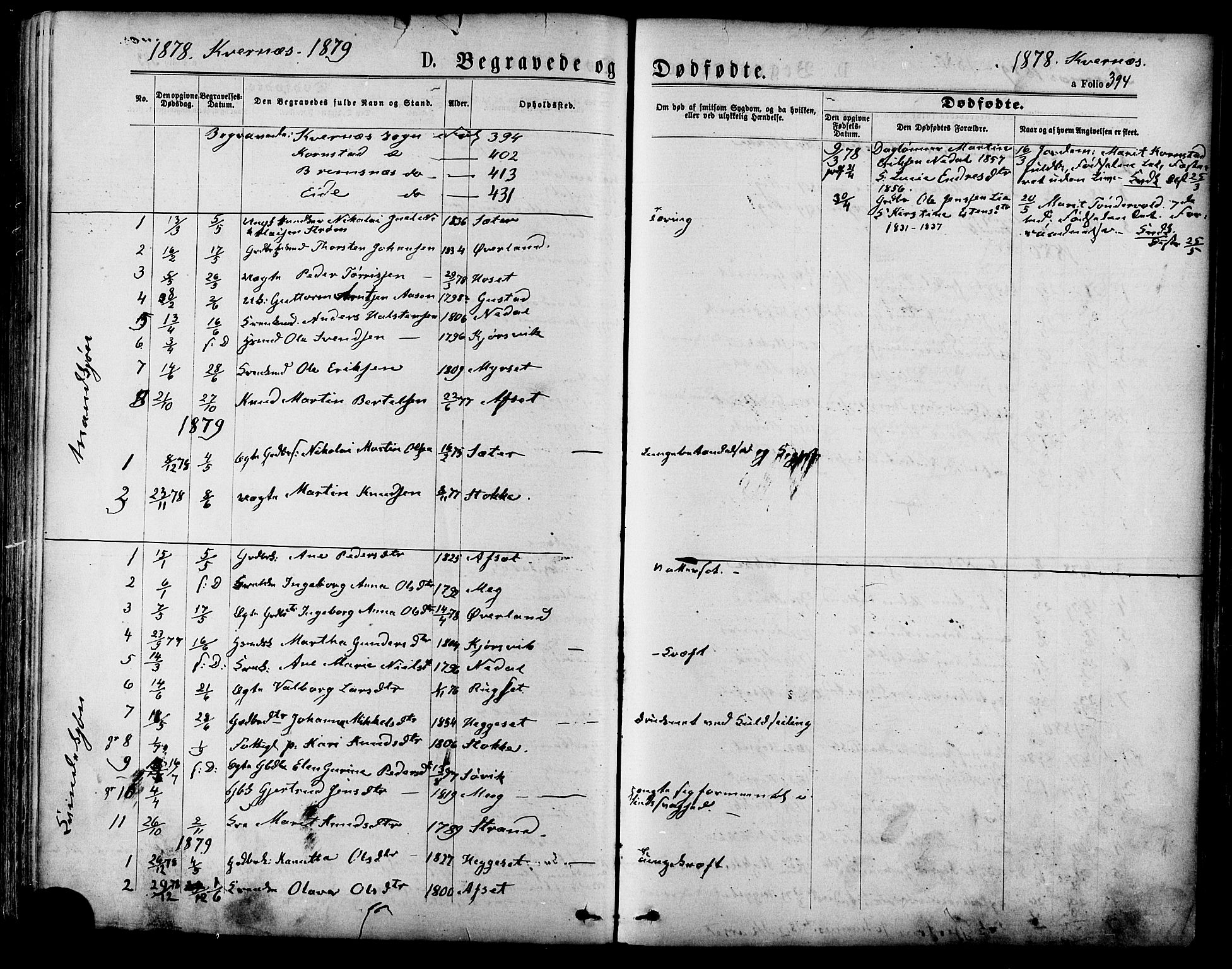 Ministerialprotokoller, klokkerbøker og fødselsregistre - Møre og Romsdal, SAT/A-1454/568/L0805: Parish register (official) no. 568A12 /1, 1869-1884, p. 394